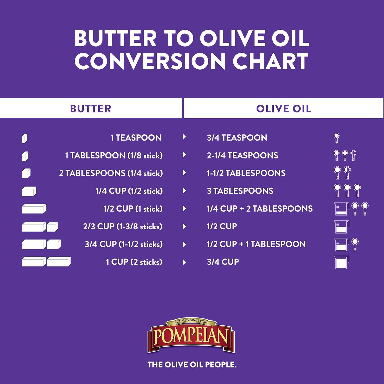 pompeian-gourmet-selection-extra-virgin-olive-oil---fresh-fruity-flavor-ideal-for-roasting-sauting---16-fl-oz-8