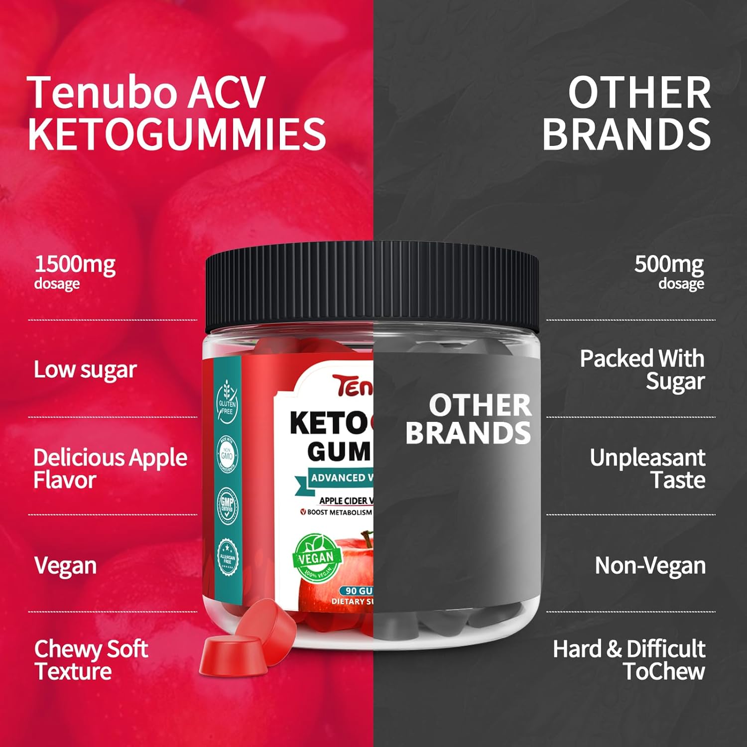 keto-acv-gummies-90-count-2-pack-180-count-1500mg-formula-for-men-and-women---low-sugar-gluten-free-supplement-3