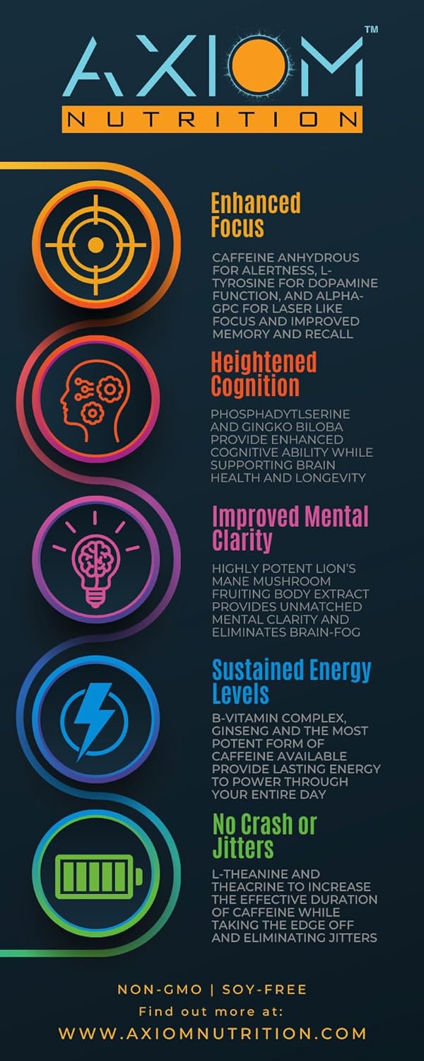 energy-and-focus-supplement-with-200mg-caffeine-lions-mane-mushroom-alpha-gpc-l-theanine-l-tyrosine---60-capsules-for-brain-function-3