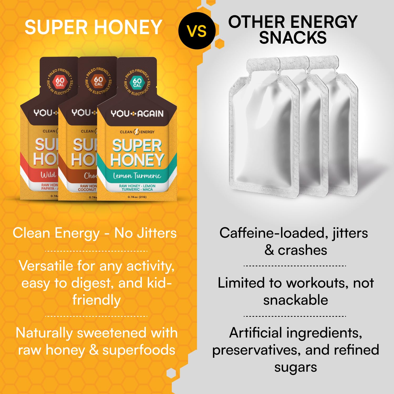 super-honey-packets-variety-pack---clean-energy-gel-for-workouts-cycling-running-paleo-carnivore-snack-gluten-free-made-in-usa-12-count-2
