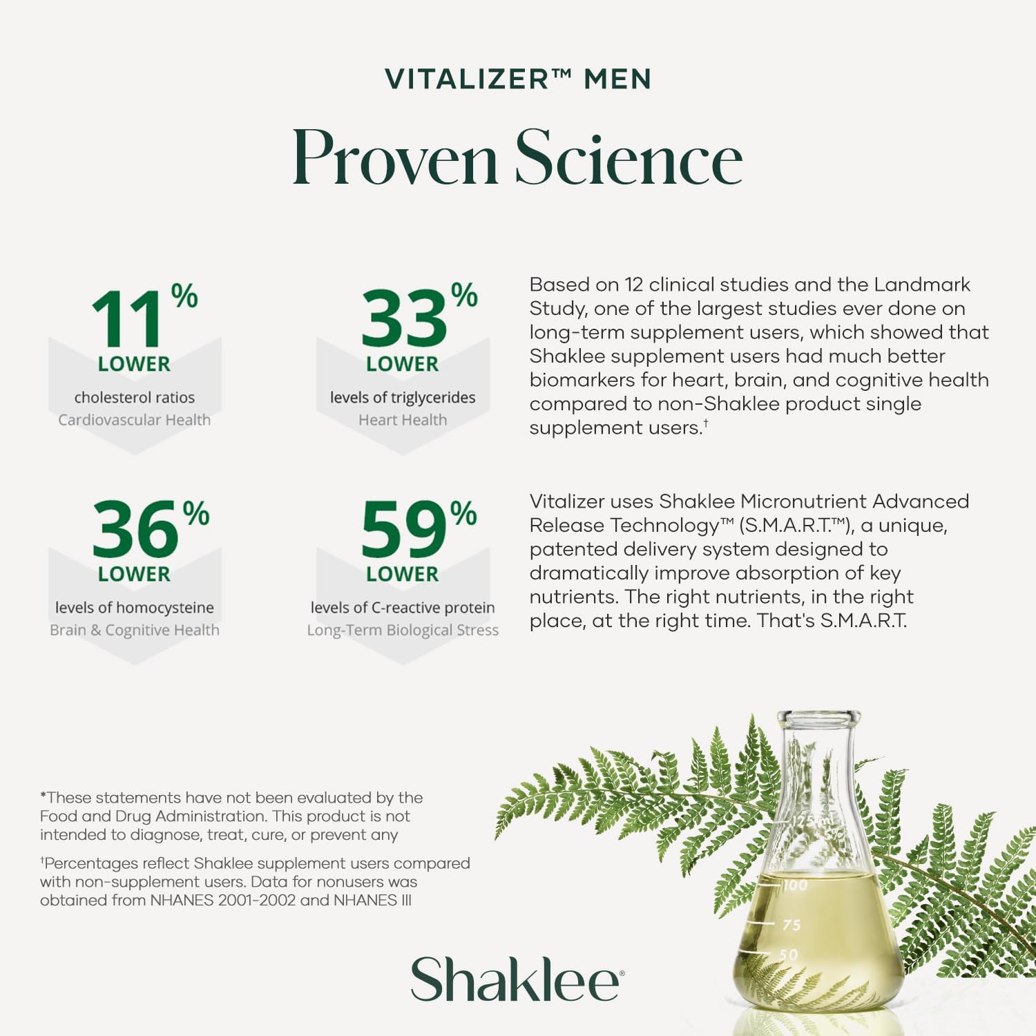 shaklee-vitalizer-men---advanced-nutrition-vita-strips-for-heart-joint-immune-bone-digestive-health---30-strips-7