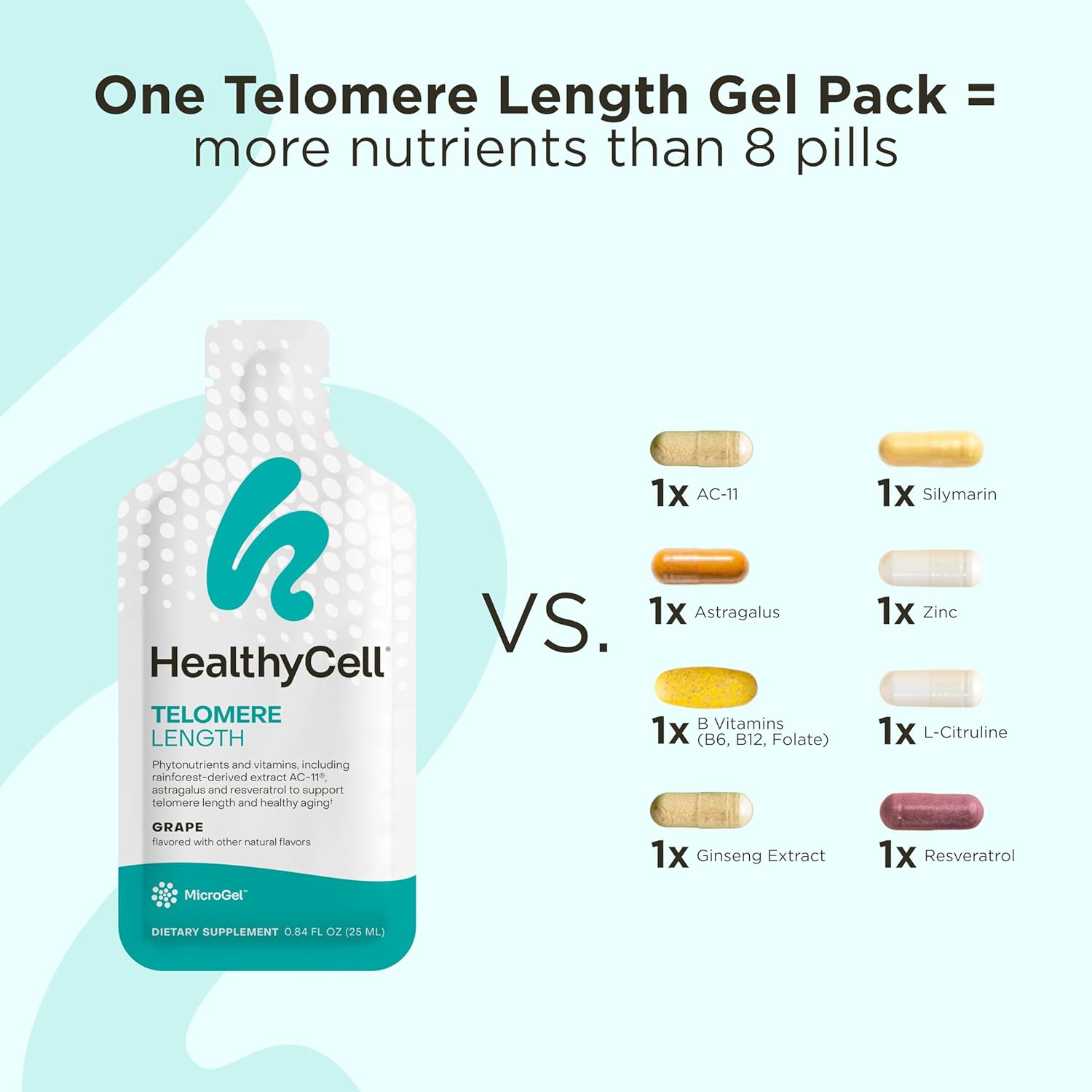 bioactive-multi-telomere-length-bundle---daily-vitamins-for-men-and-women-anti-aging-supplement---maximum-absorption---60-gel-packs-8