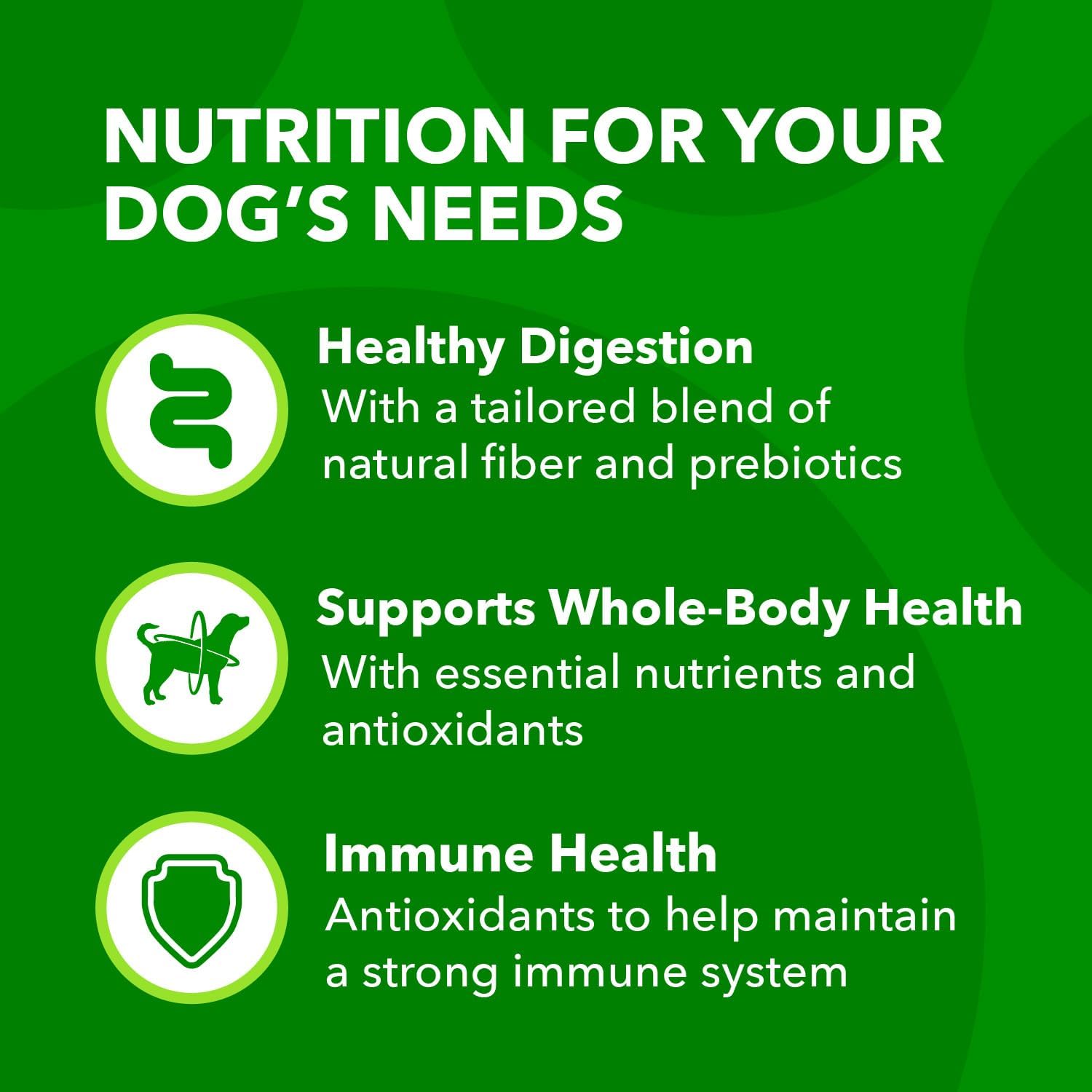 iams-proactive-health-minichunks-adult-dry-dog-food---real-chicken-40-lb-bag---complete-nutrition-for-adult-dogs-4