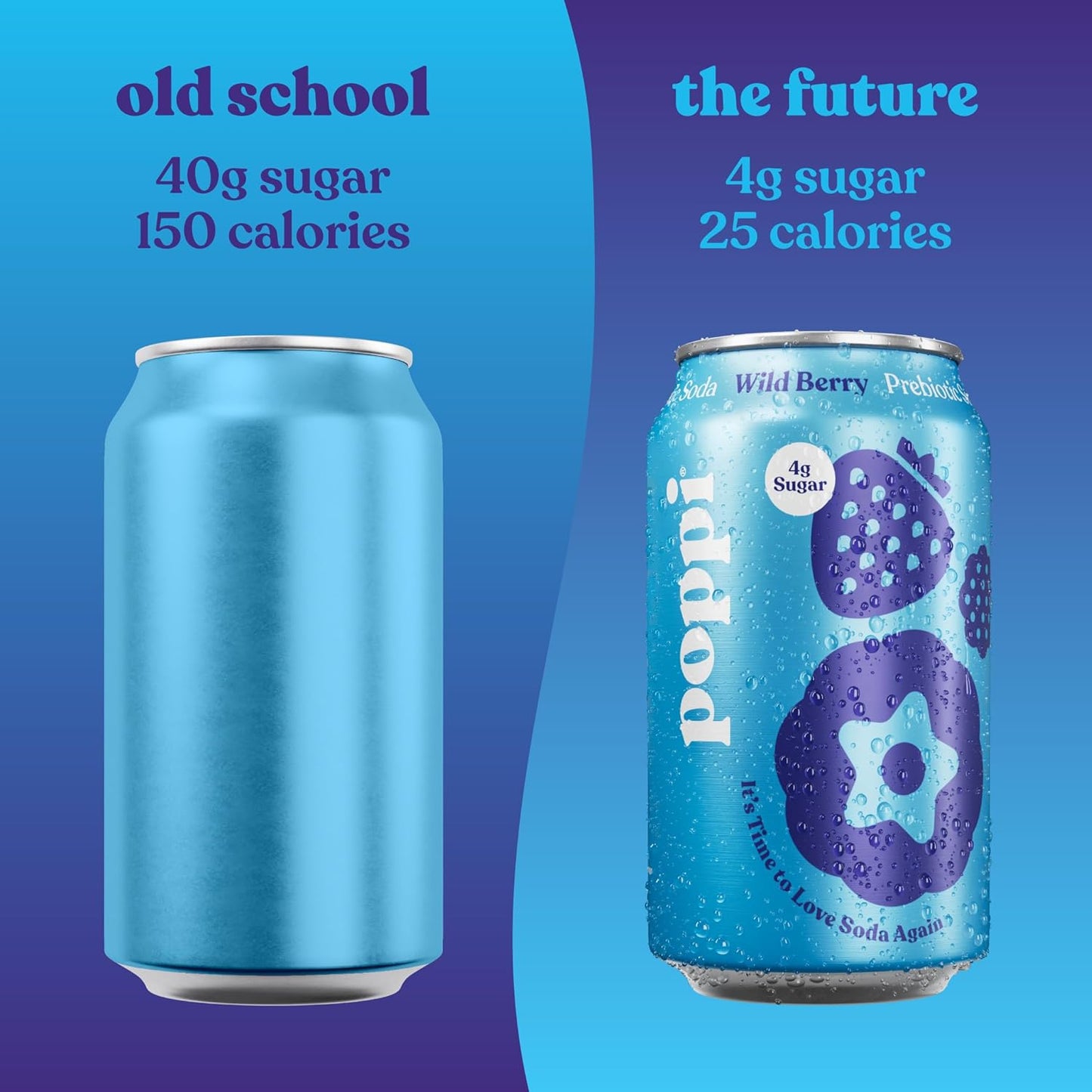 poppi-sparkling-prebiotic-soda-beverage---wild-berry-flavor-12-oz-cans-pack-of-12---apple-cider-vinegar-seltzer-water-fruit-juice---varying-packaging-5
