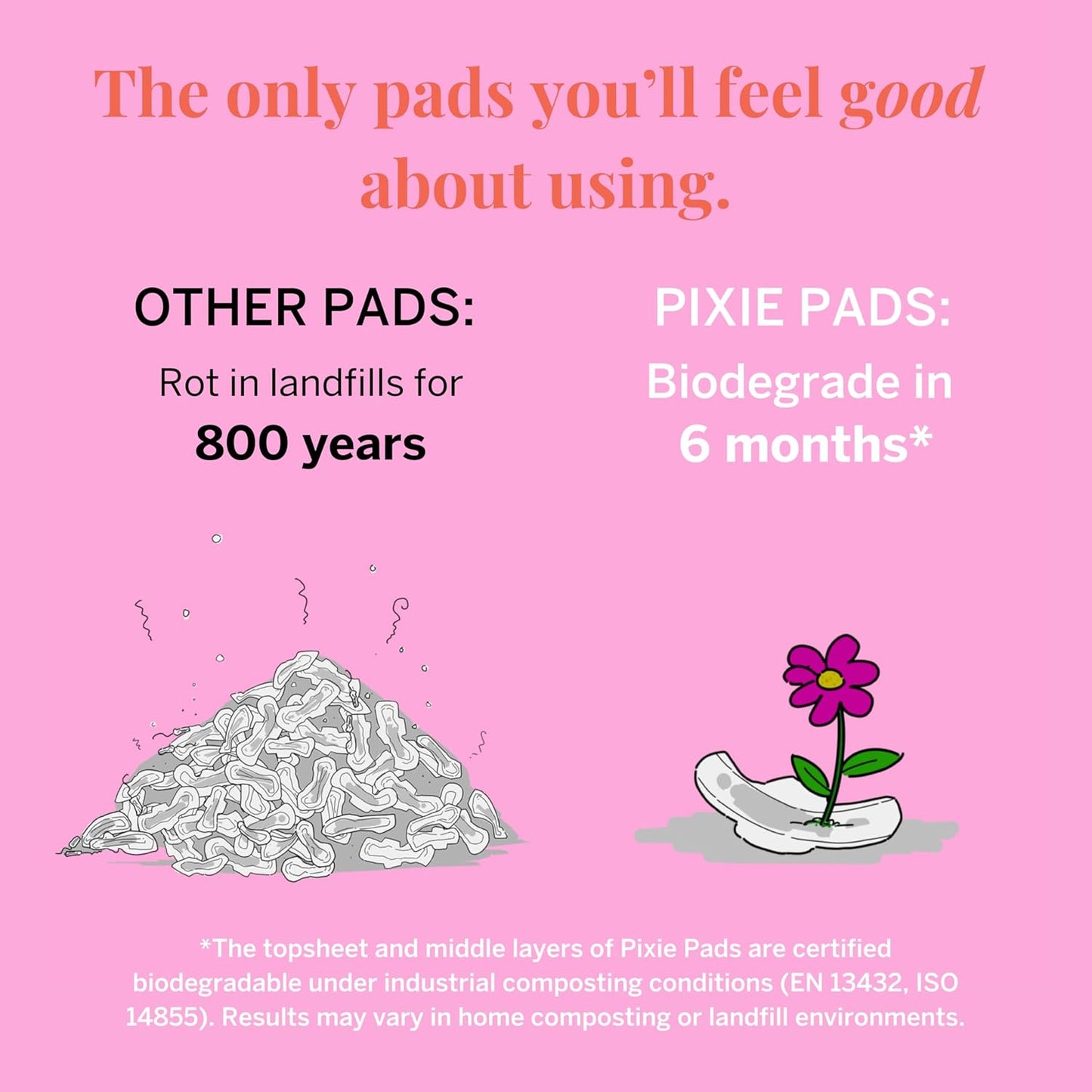 organic-cotton-panty-liners-with-wings---ultra-thin-unscented---biodegradable-menstrual-pads---sanitary-period-liners-for-women-teens---64-count-5