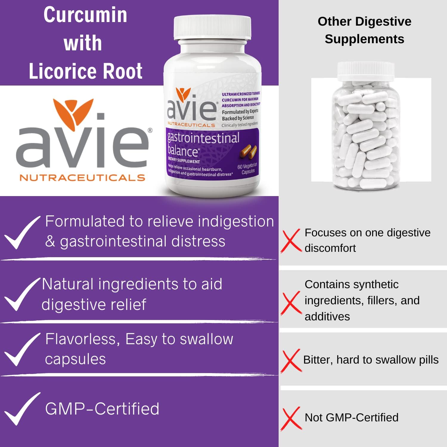 gastrointestinal-balance-curcumin-supplement-with-licorice-root-magnesium---60-capsules-for-heartburn-acid-reflux-indigestion-relief---gluten-free-gmp-certified-by-avie-nutraceuticals-7