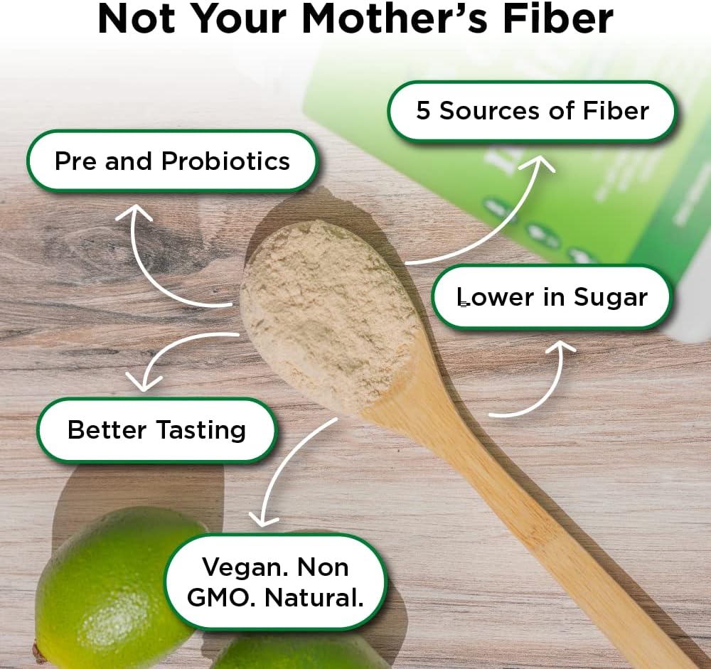 nbpure-fiber-powder-blend-with-prebiotic-insoluble-soluble-fiber-probiotics---digestive-health-cholesterol-weight-support---coconut-lime-flavor---men-women-kids---daily-use-2