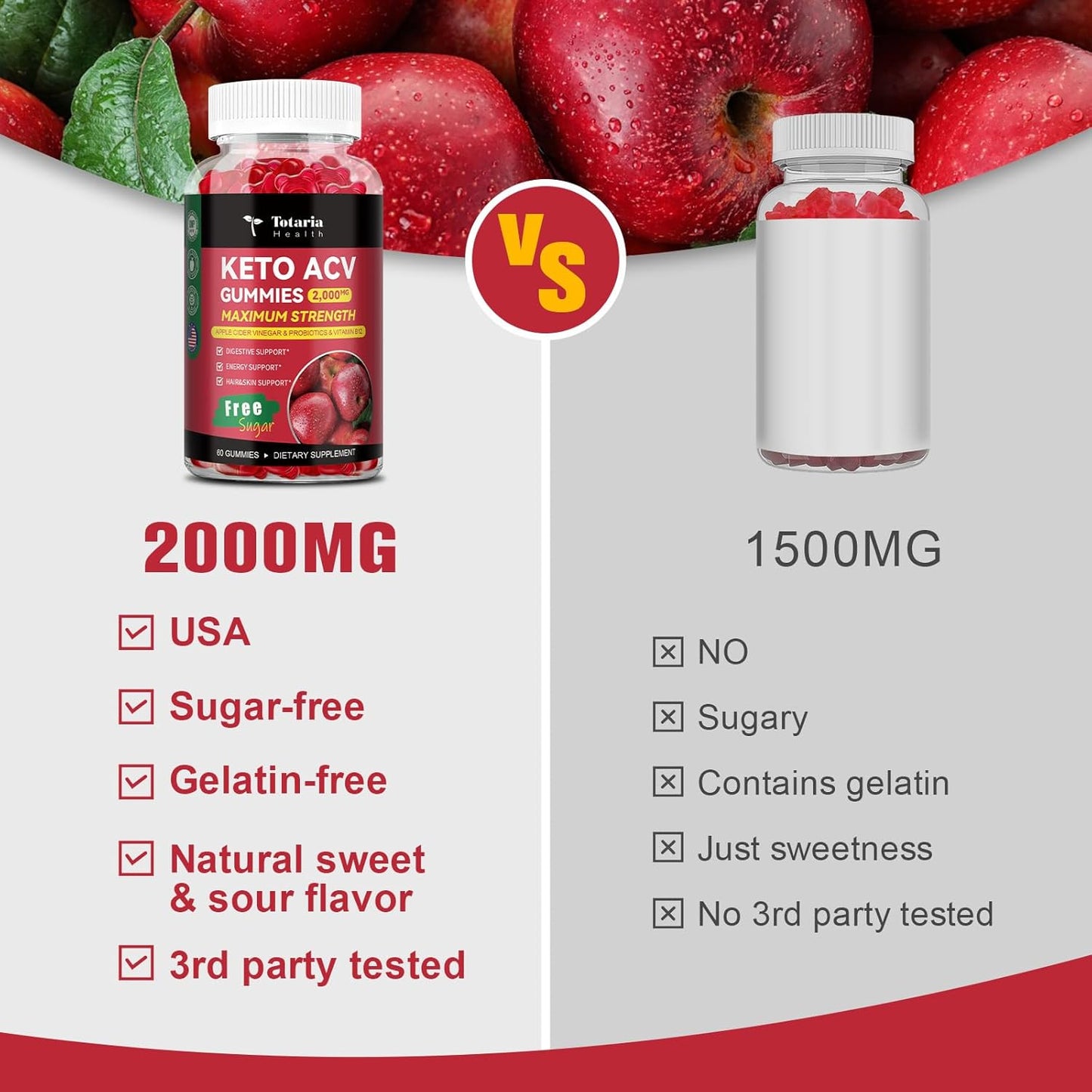 sugar-free-keto-apple-cider-vinegar-gummies-with-probiotics-b12---2000mg-acv-supplement-for-men-women---supports-overall-health---60-gummies-6