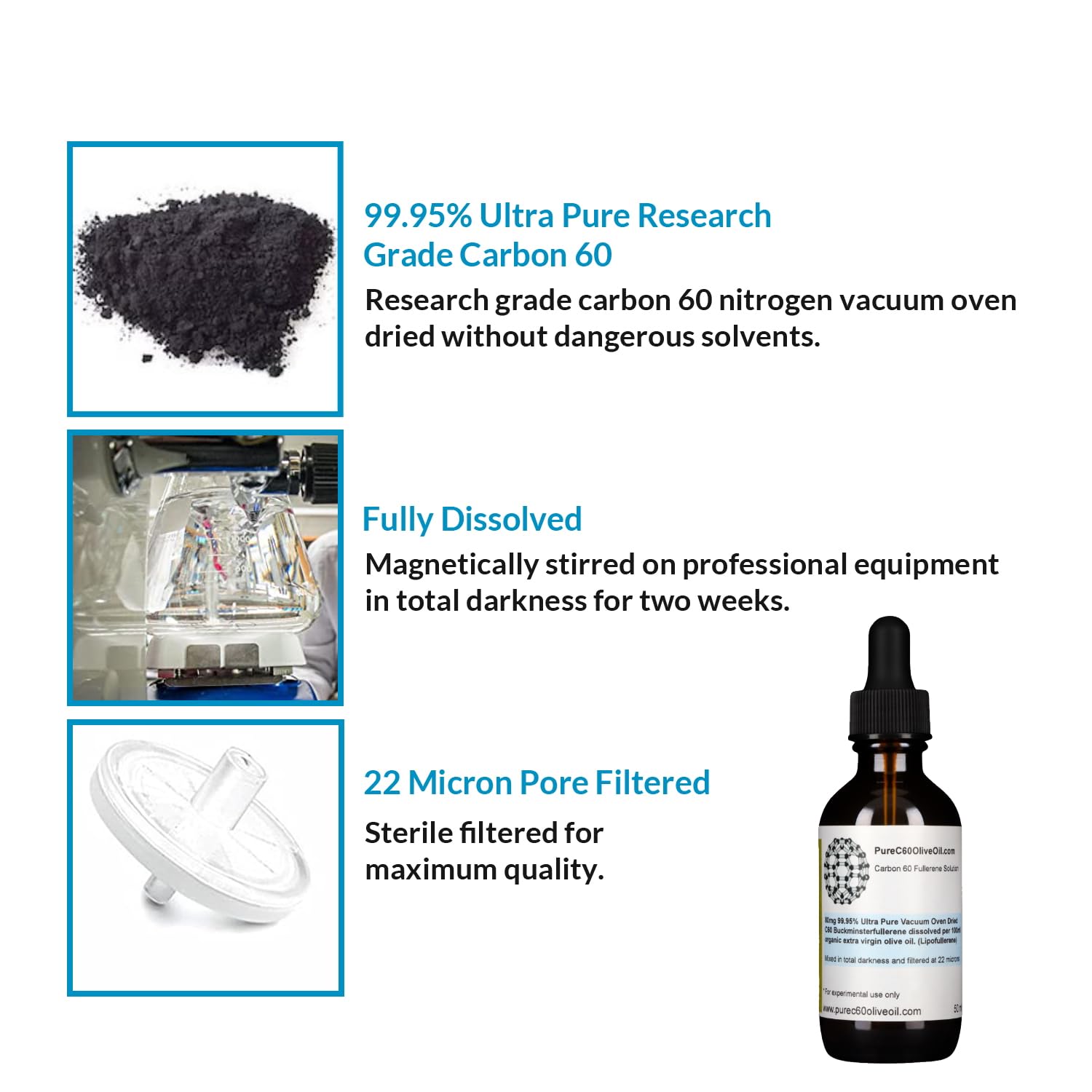 c60-olive-oil-50ml-17-fl-oz---9995-carbon-60-solvent-free---food-grade---purec60oliveoilcom-5