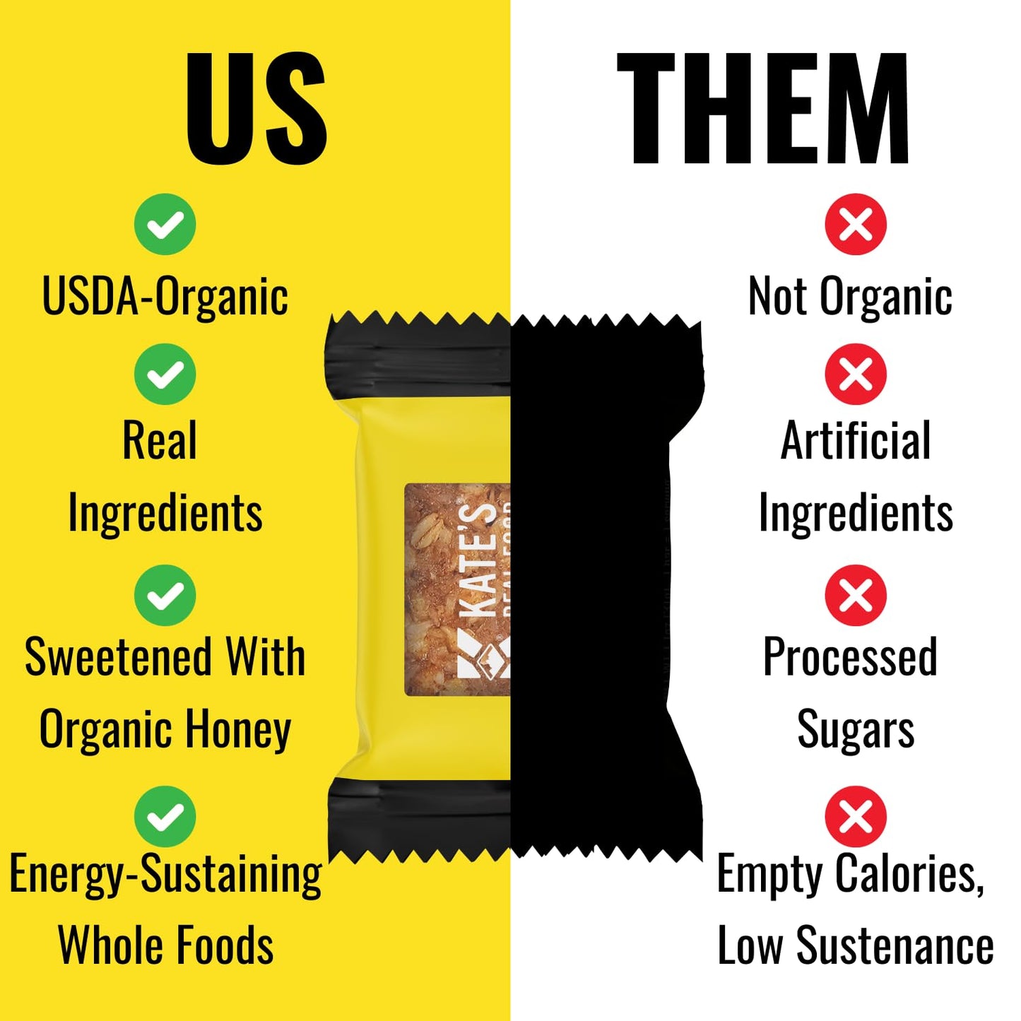 organic-lemon-coconut-granola-bars---mini-size-pack-of-24---made-with-gluten-free-oats---non-gmo-soy-free-whole-grains---healthy-snack-bars-by-kates-real-food-6