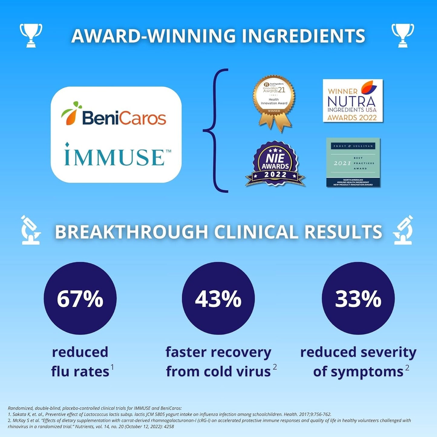 immune-activator-drink-mix-with-prebiotics-postbiotics-vitamin-c-d-zinc---30-lemon-flavor-packets---supports-gut-health-no-added-sugar---science-backed-formula-6