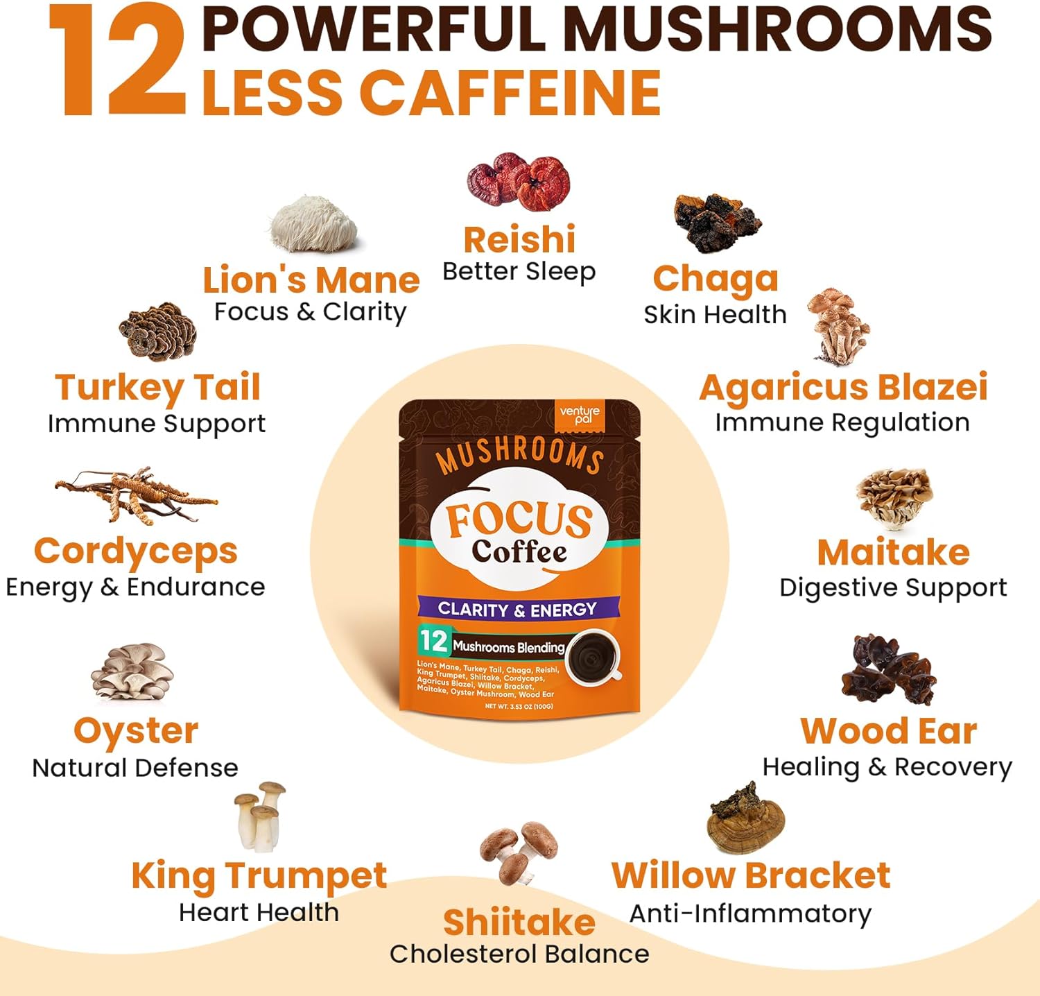 focus-immunity-bundle-mushroom-coffee-with-ashwagandha-magnesium-oil-spray-for-sleep-muscle-relief---40-servings-8-oz-3