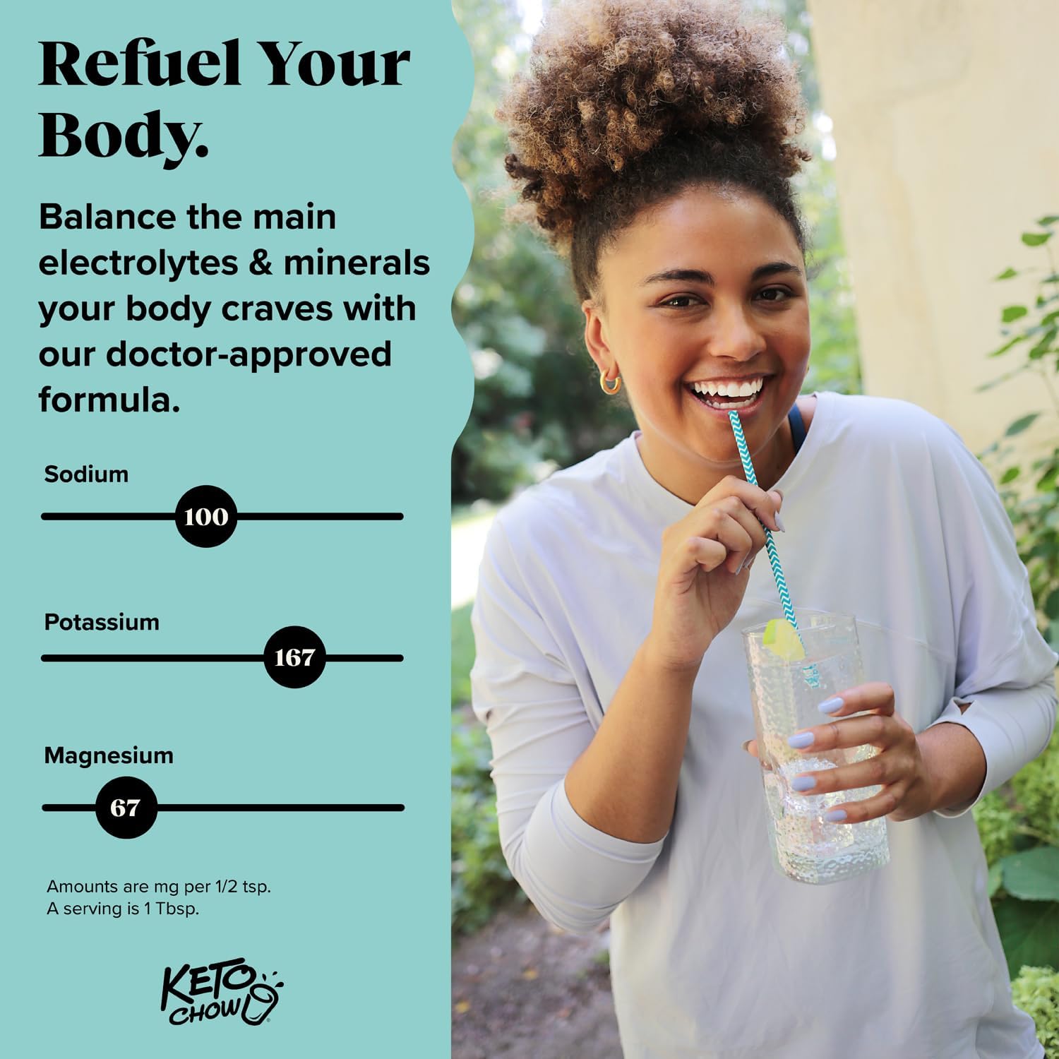 keto-chow-daily-minerals-drops-electrolyte-balance-support-copper-magnesium-chromium-zinc-boron-selenium-zero-sugar-keto-gluten-free-vegan-non-gmo-travel-size-32-oz-3