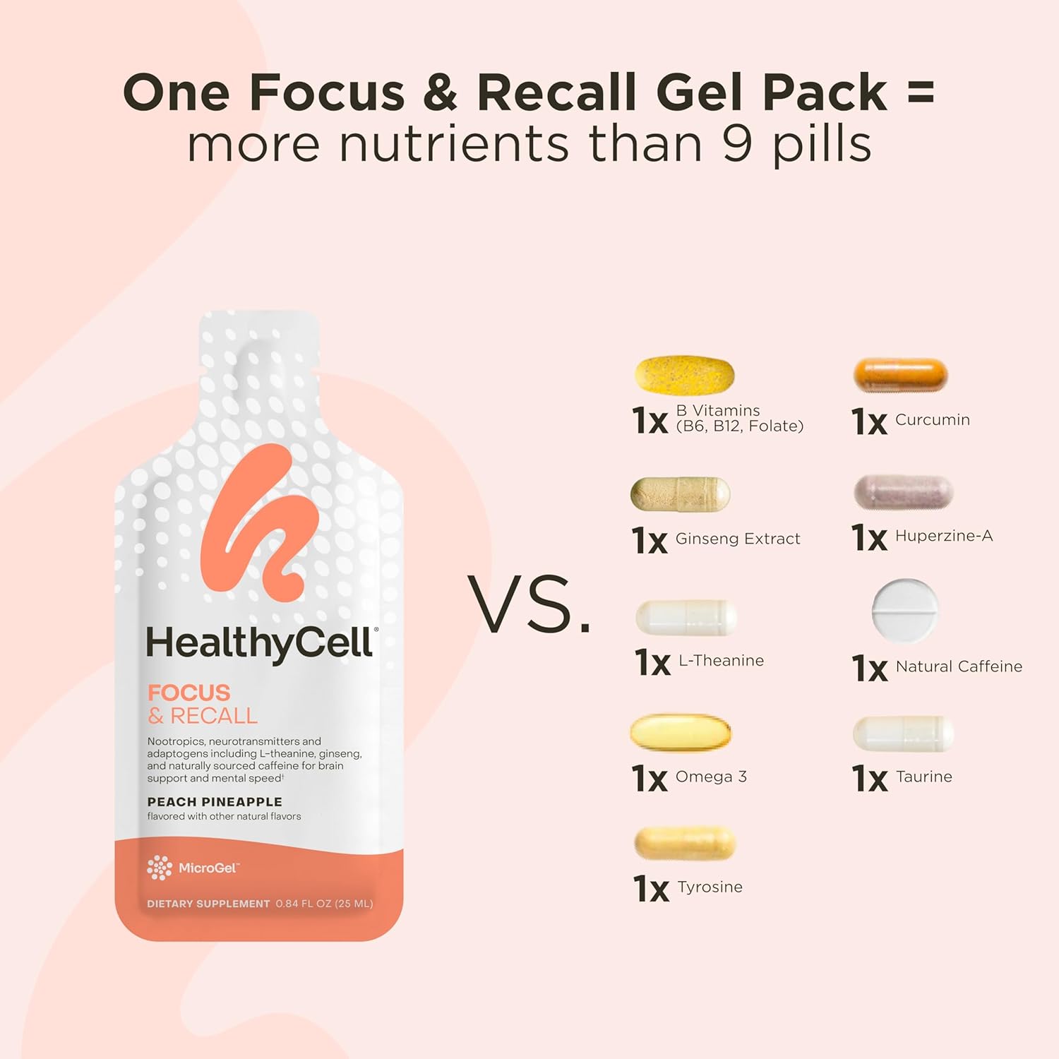 bioactive-multi-focus-recall-bundle---liquid-daily-vitamins-for-men-and-women-nootropic-supplement---60-gel-packs-for-maximum-absorption-8