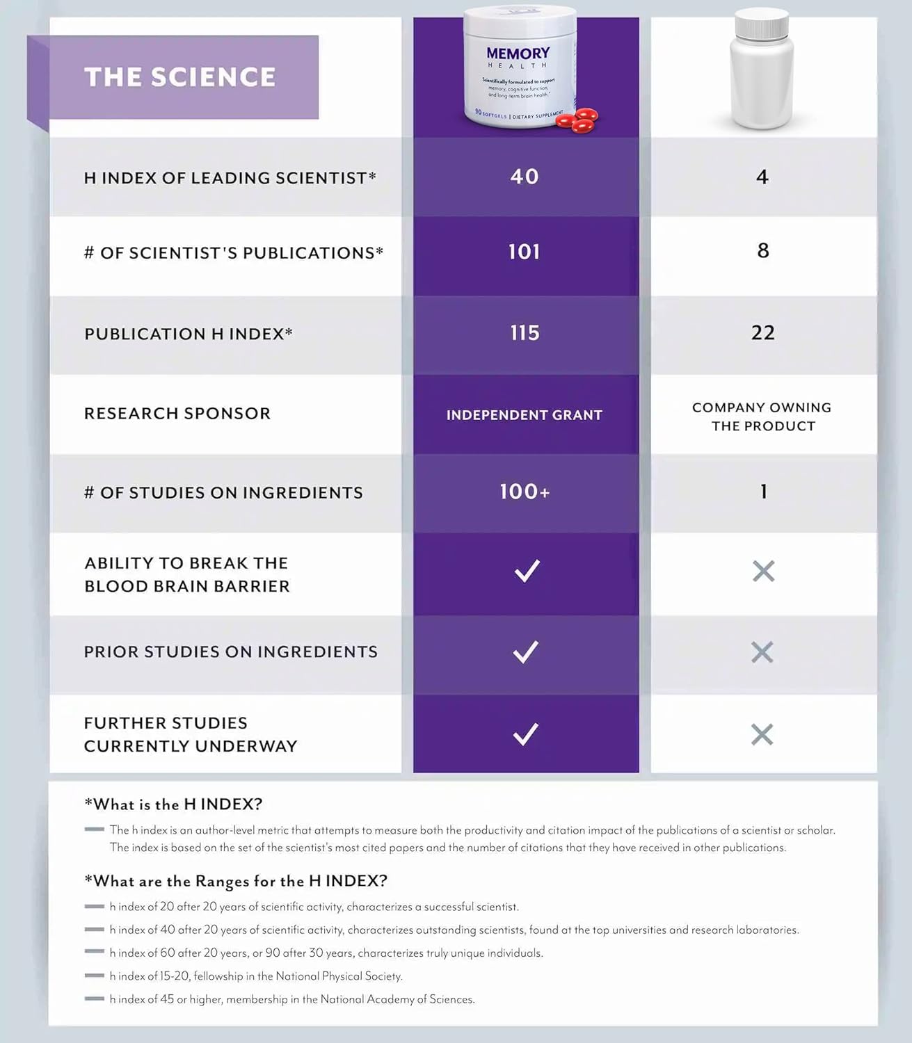 memory-health-softgels-omega-3-carotenoids-vitamin-e-for-mental-focus-energy-clarity---90-softgels-5