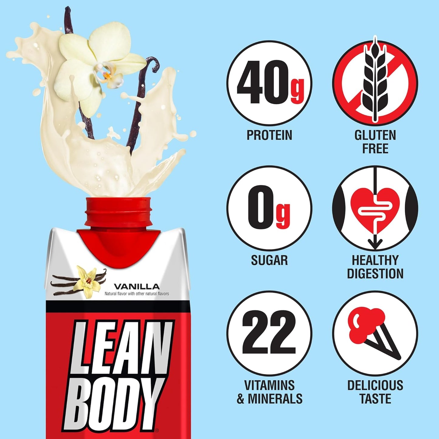 vanilla-protein-shake-40g-protein-whey-blend-0-sugar-gluten-free-22-vitamins-minerals---17-fl-oz-pack-of-12-3