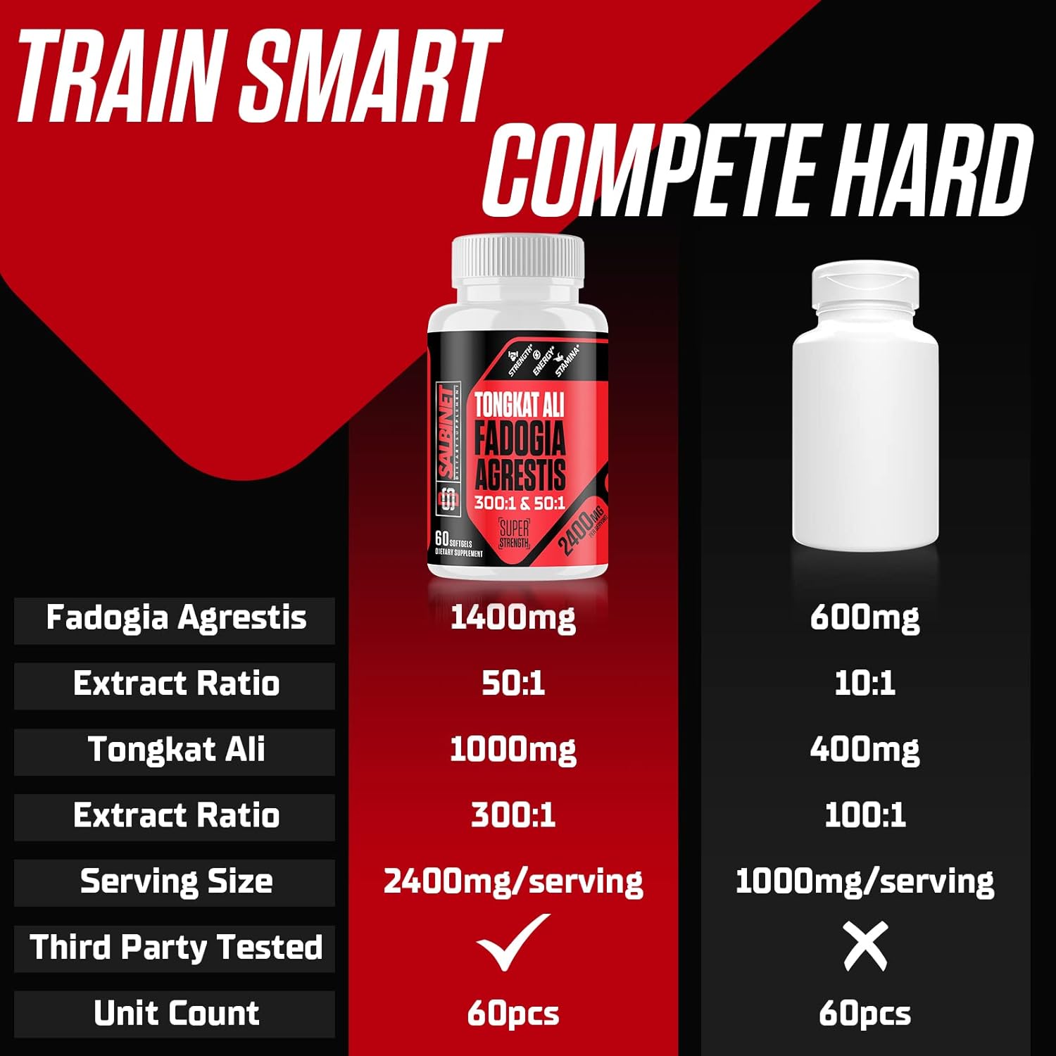 high-strength-salbinet-fadogia-agrestis-tongkat-ali-supplements---third-party-tested-for-muscle-mass-athletic-performance---2400mg-formula-3
