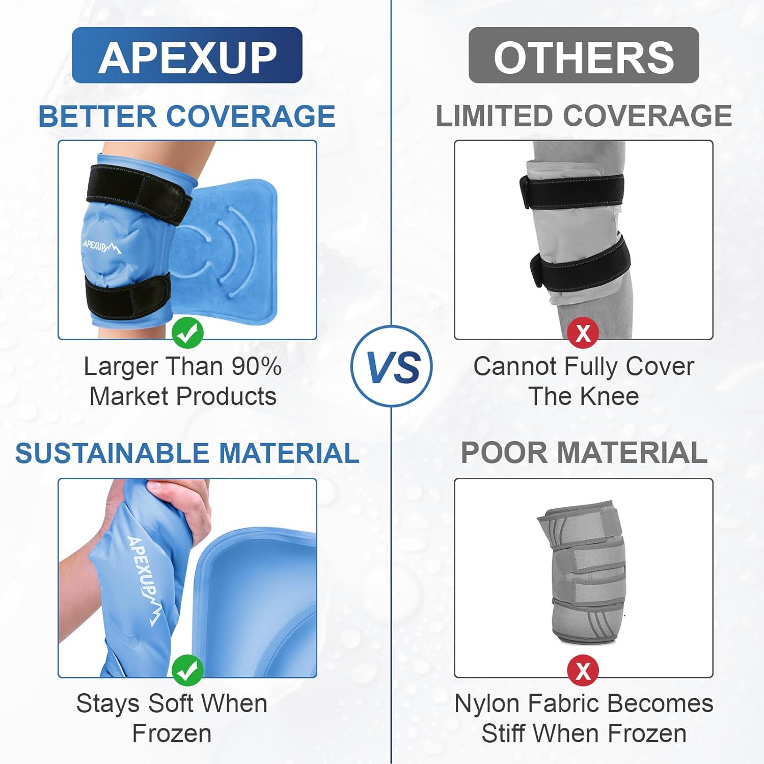 large-reusable-gel-ice-pack-wrap-for-knee-pain-relief---flexible-cold-pack-for-injuries-on-knee-back-shoulder-elbow-ankle-and-leg---blue-l---1-pack-6
