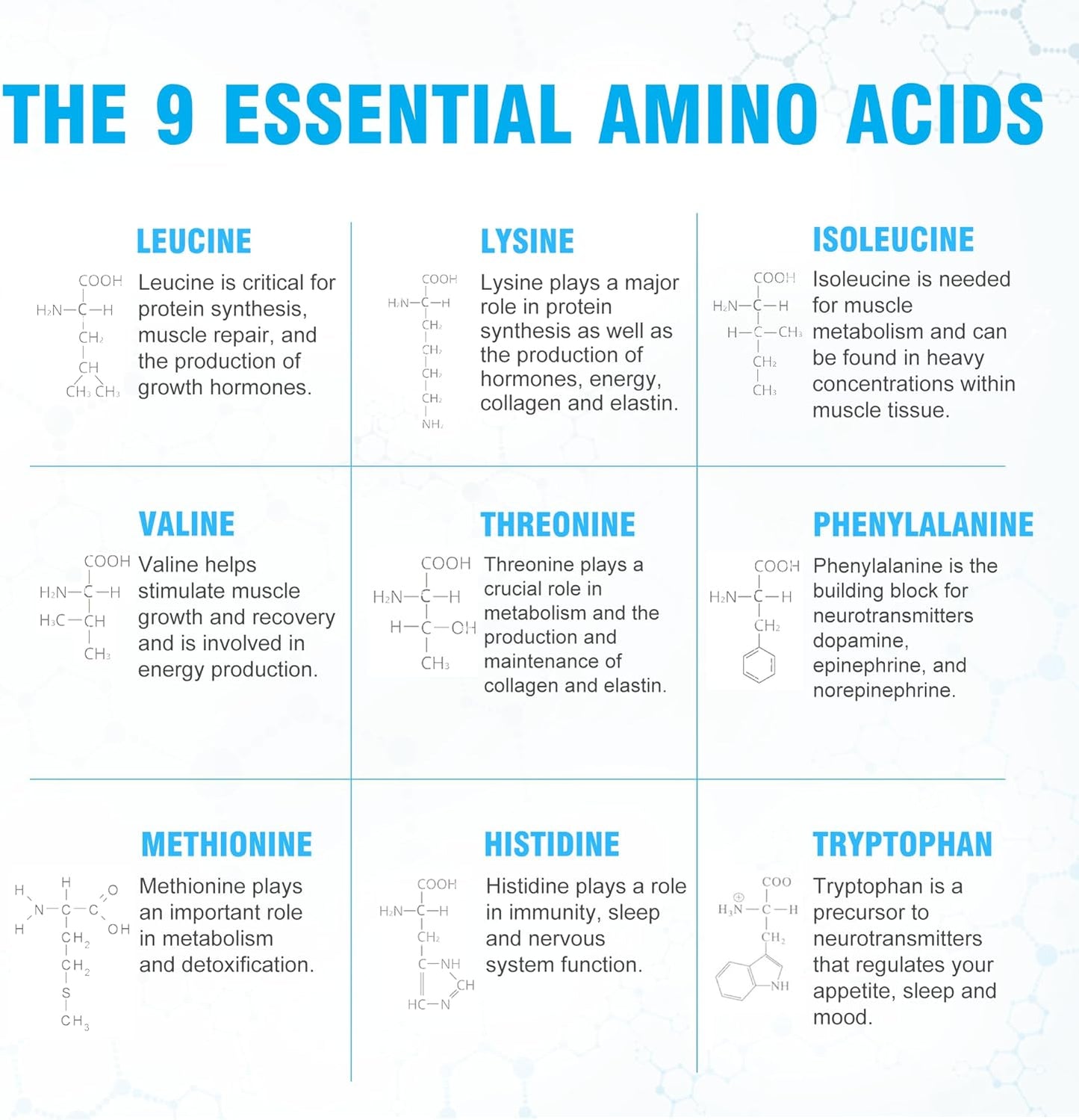 berry-flavor-eaa-powder---100-essential-amino-acid-supplement-with-40-leucine---boost-energy-recovery---vegan-keto---30-servings-7