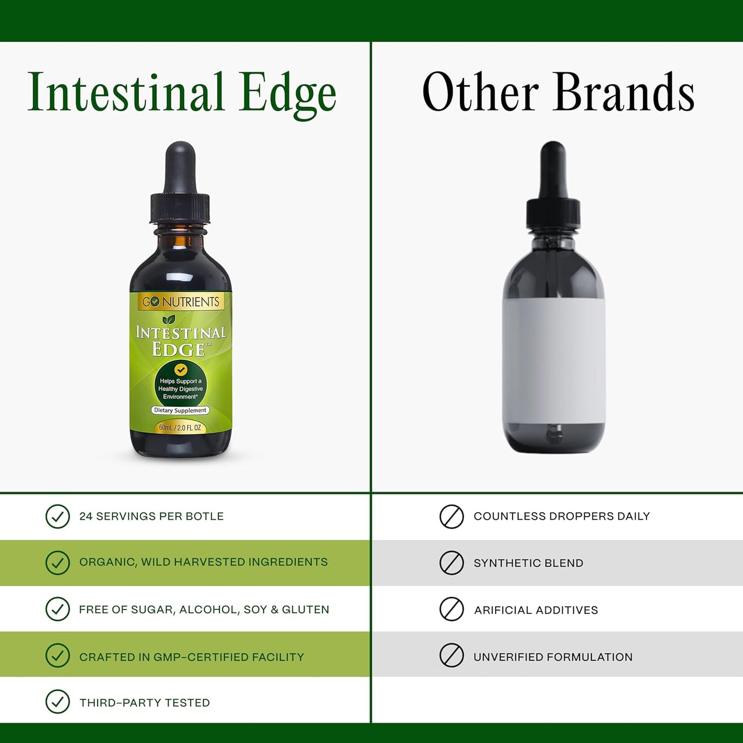 intestinal-edge-liquid-drops---gut-cleanse-with-wormwood-black-walnut-clove---digestive-support-tincture---non-gmo---2oz-5