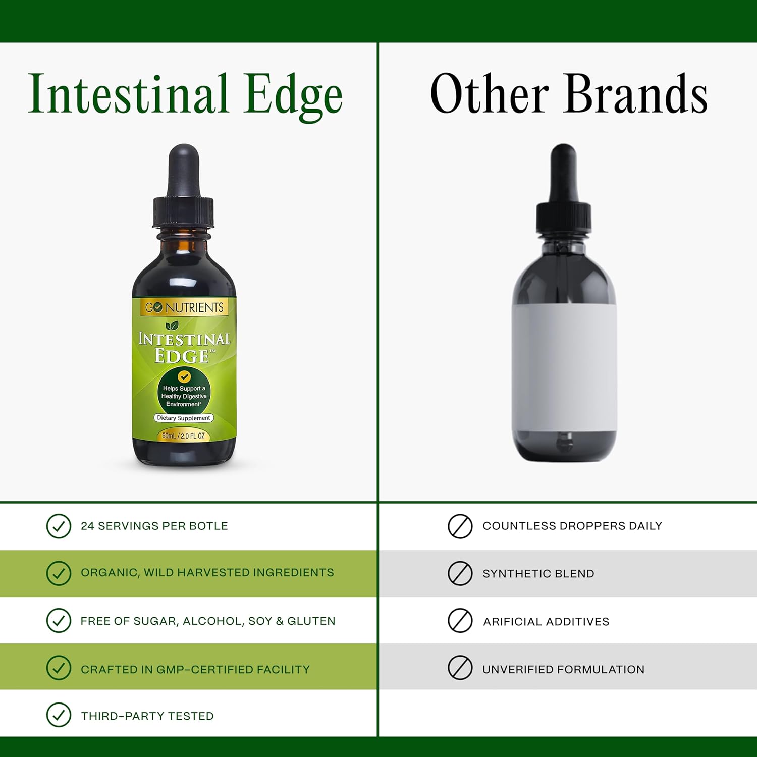 intestinal-edge-liquid-drops---gut-cleanse-with-wormwood-black-walnut-clove---digestive-support-tincture---non-gmo---2oz-5
