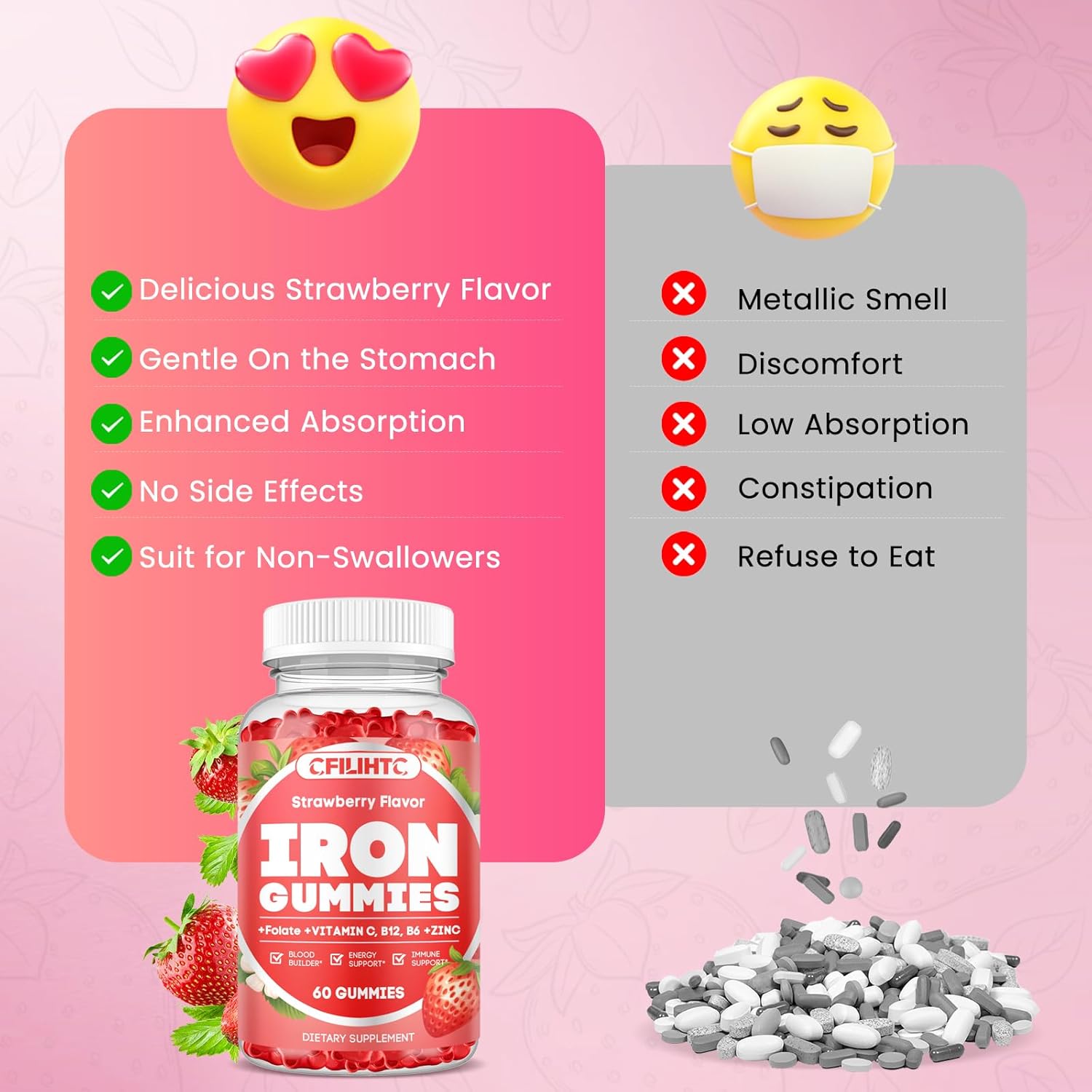 iron-gummies-with-vitamin-b6-b12-c-zinc-folate---iron-supplement-for-adults-kids---supports-anemia-energy-blood---vegan-strawberry-gummies---60ct-5