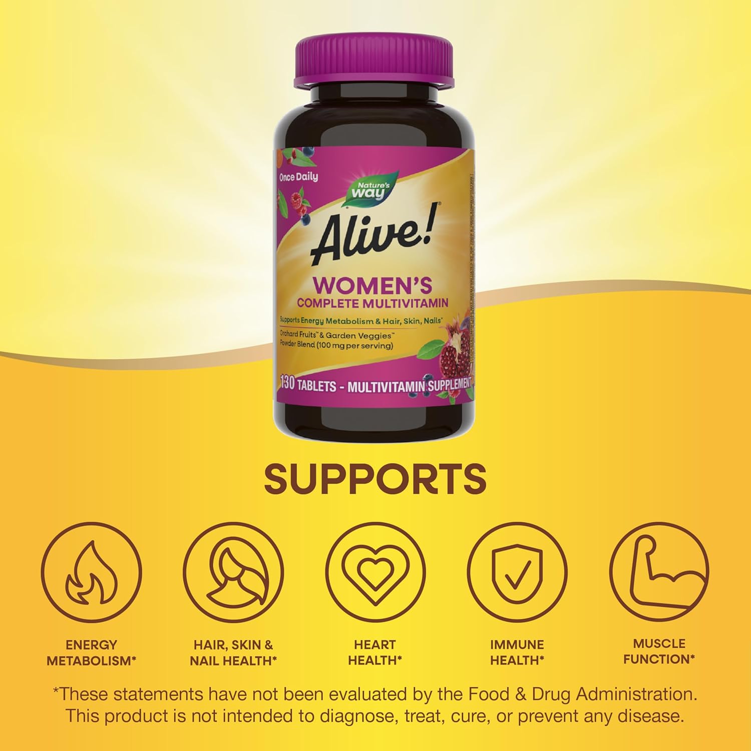 Women's Multivitamin for Energy, Hair, Skin & Nails - B-Vitamins, 130 Tablets - Espot.com.au