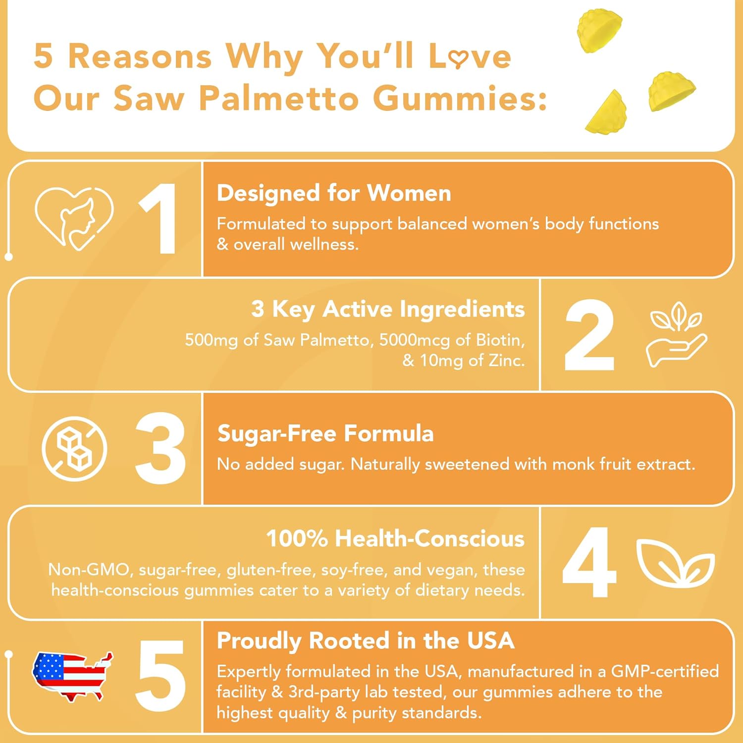 Saw Palmetto Gummies for Women with Biotin & Zinc - Non-GMO, Vegan, 3rd-Party Lab Tested - 30-Day Supply, 60 Chewable Gummies - Espot.com.au