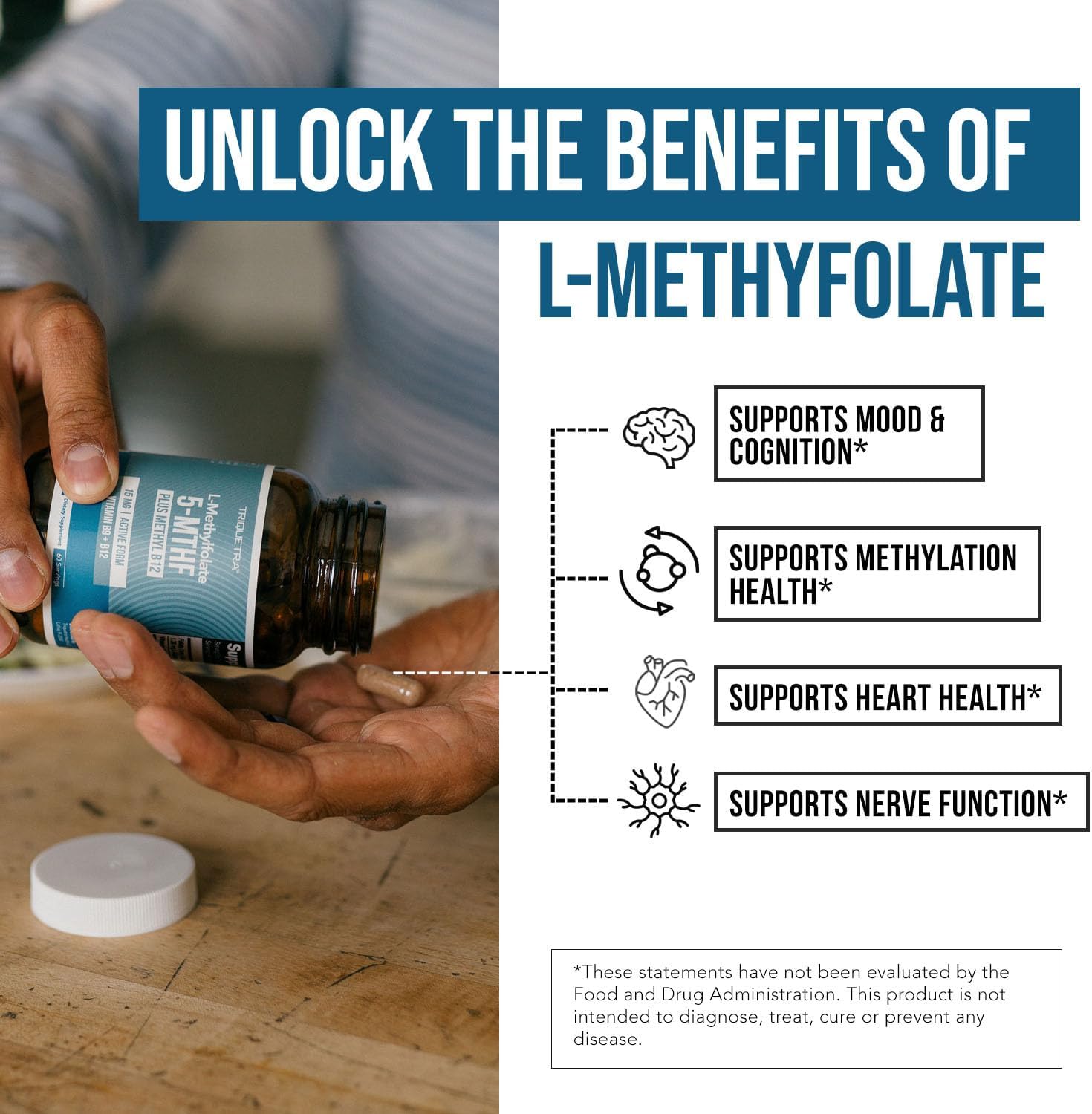 high-potency-triquetra-health-l-methyl-folate-15mg-methyl-b12-cofactor-capsules---supports-mood-methylation-cognition---bioactive-vitamin-b9-b12---60-servings-4