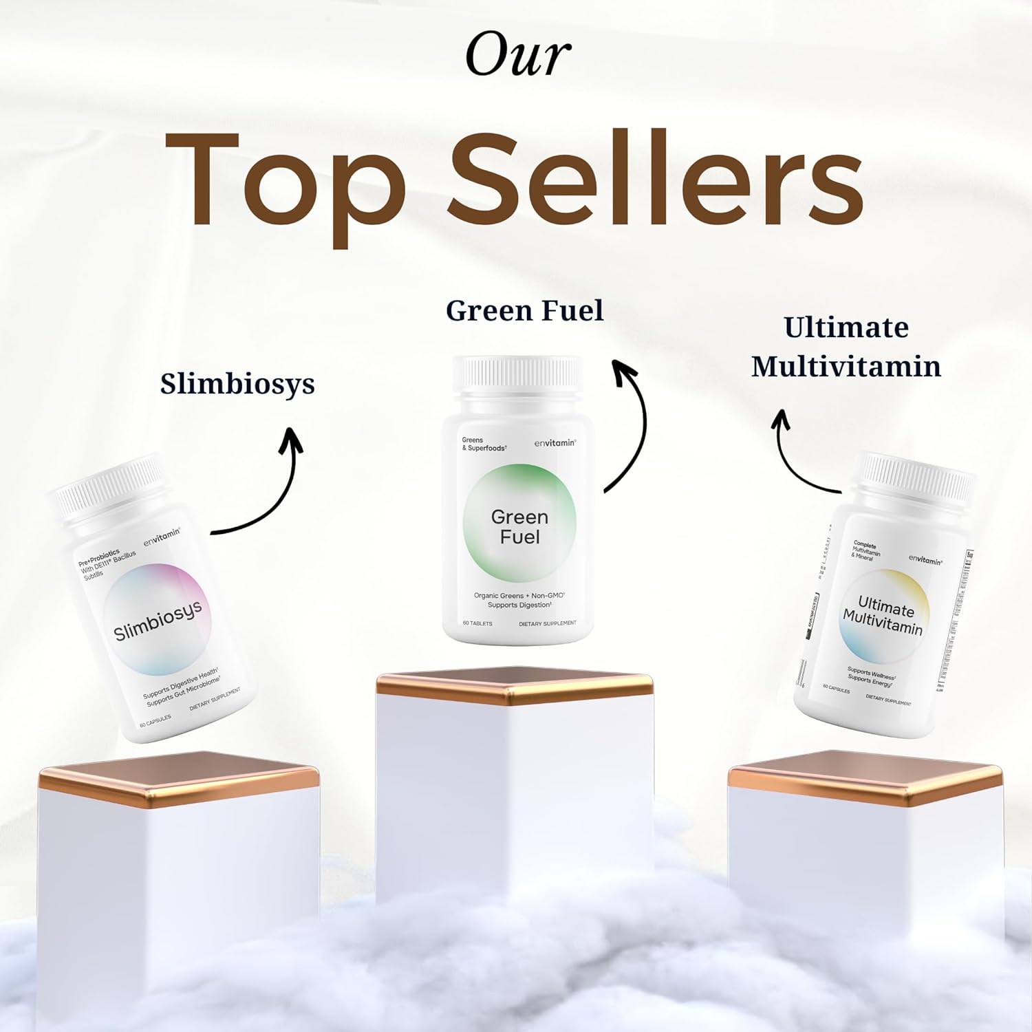 bundle-deal-envitamin-ultra-magnesium-and-slimbiosys-for-optimal-health-and-weight-management-5