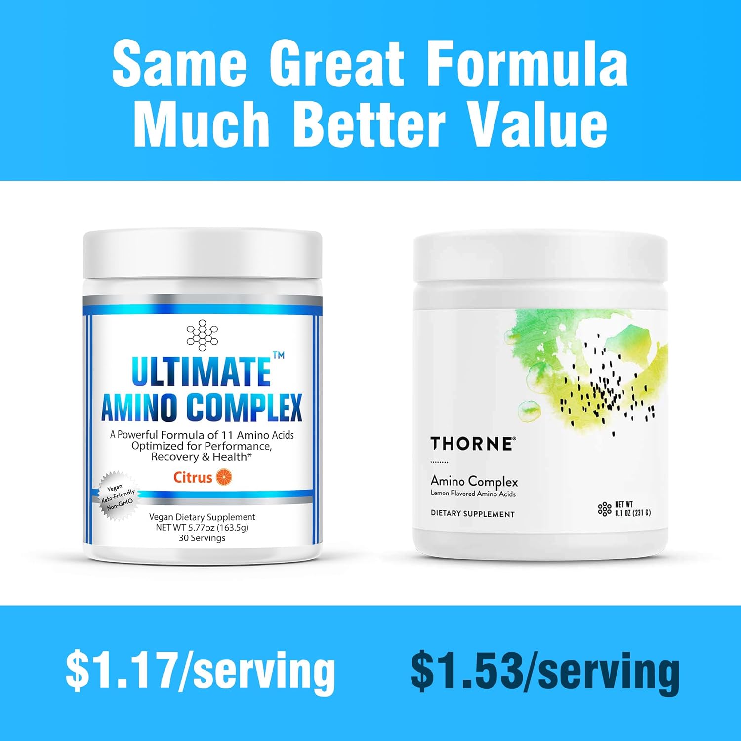 citrus-flavor-amino-complex-supplement---30-servings-4g-each---all-9-eaas-bcaas---essential-amino-acid-powder-for-energy-muscle-recovery---men-women-6