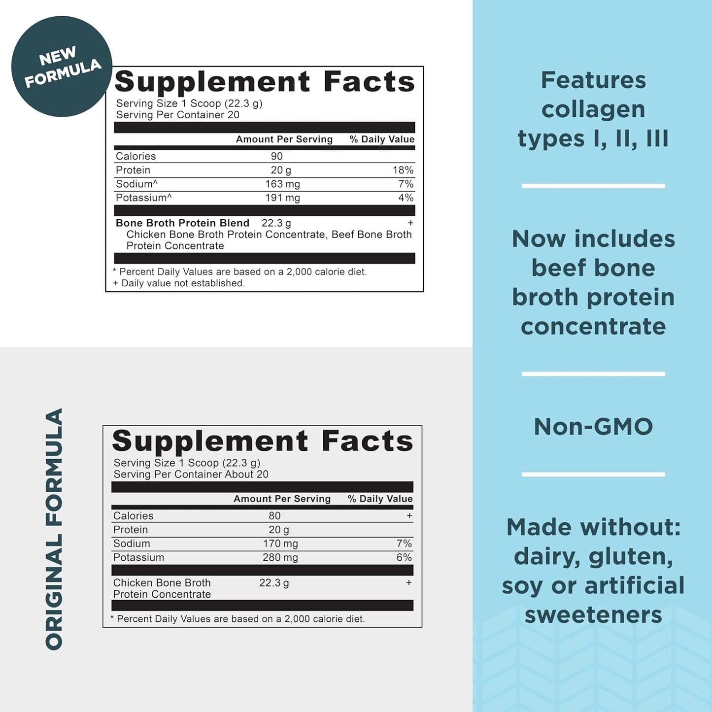 pure-bone-broth-protein-powder-20-servings-unflavored-multi-collagen-protein-powder-45-servings-by-ancient-nutrition-2