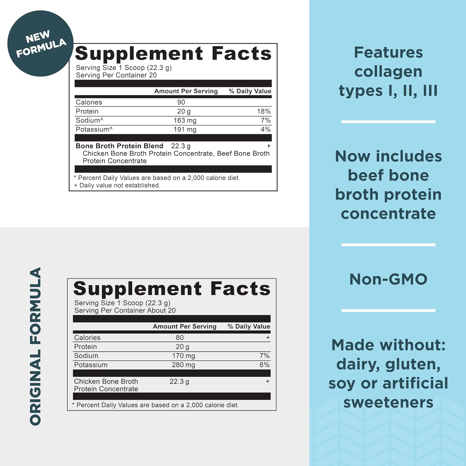 organic-bone-broth-protein-powder-with-greens-superfoods-45-servings-pure-and-greens-flavor-2