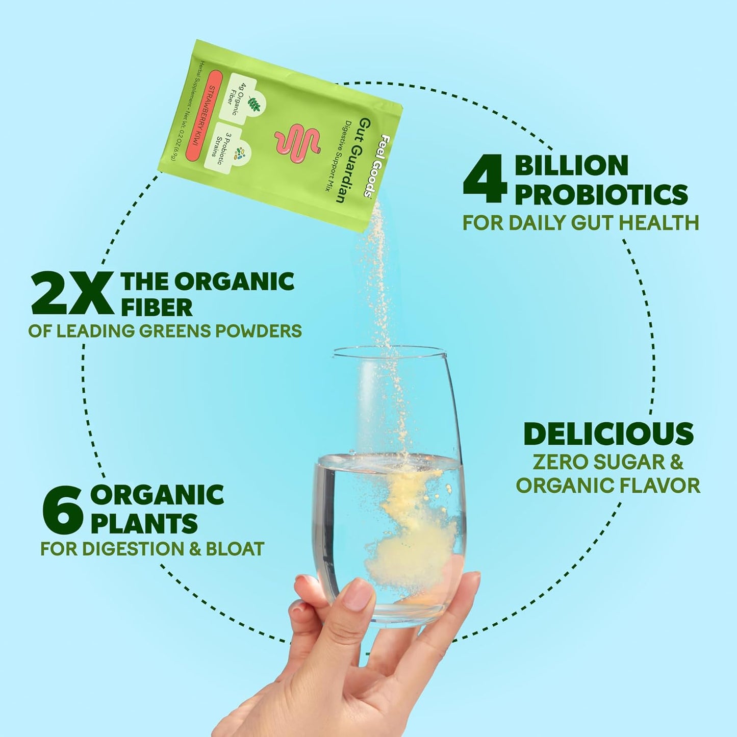 organic-prebiotic-probiotic-powder-for-digestive-health-sugar-free-gut-guardian-with-organic-fiber-herbs-for-bloating-relief---vegan-strawberry-kiwi-flavor-30-servings-3