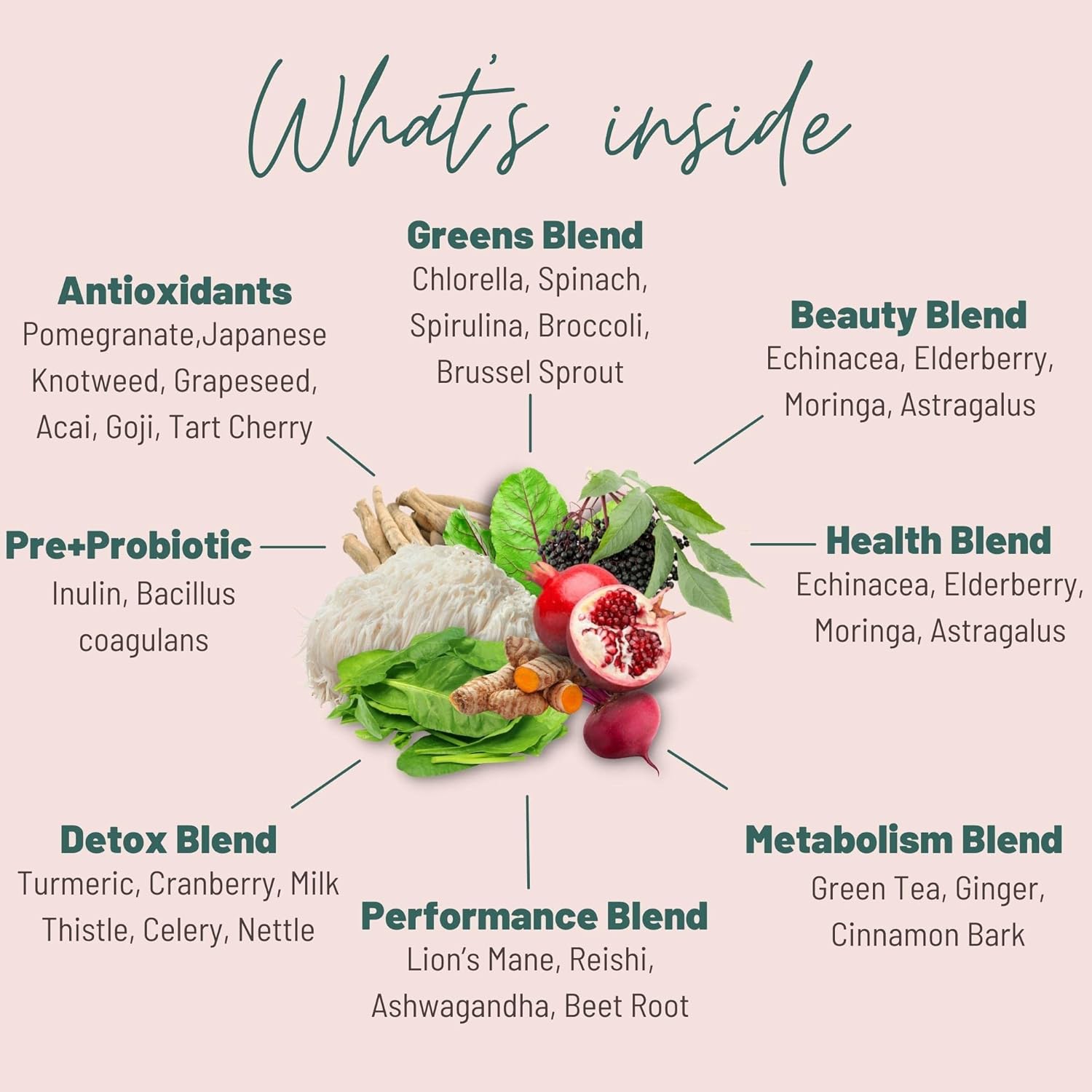 nutrient-rich-super-greens-gummies-with-prebiotics-probiotics---30-powerful-greens-superfoods-in-multivitamin-veggie-chewables-for-women-adults-90-gummies-3