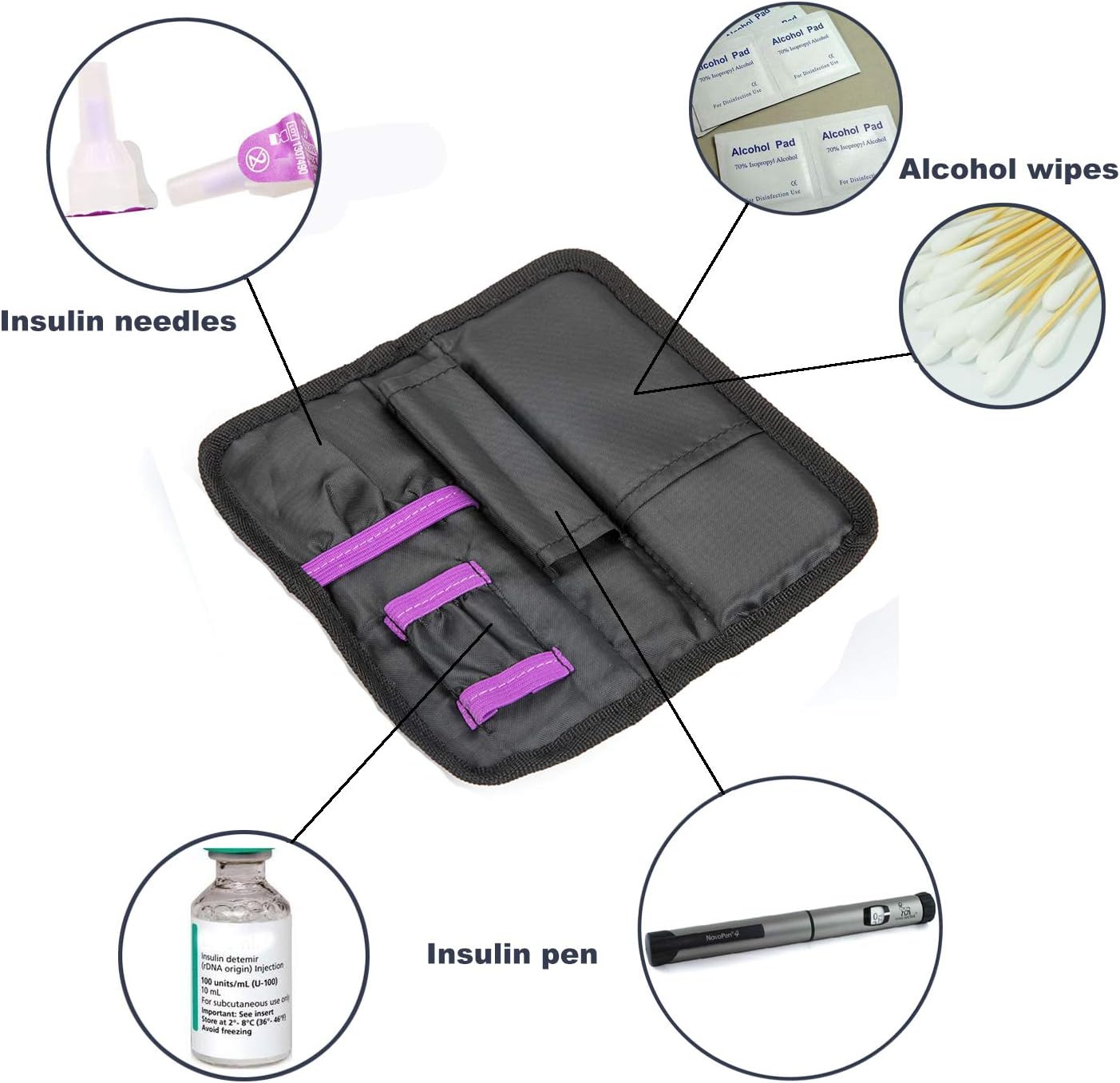 insulin-cooler-travel-case-with-ice-packs-and-insulation-liner---purple---apollo-walker-5
