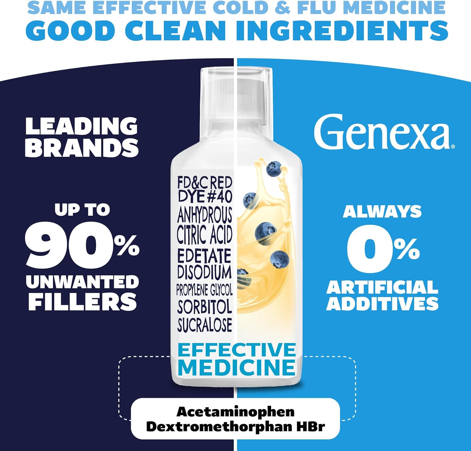 organic-blueberry-flavored-daytime-cold-flu-relief-for-body-pain-cough-headache---genexa-clean-severe-cold-flu-formula-dye-free-with-0-artificial-additives---6-fl-oz-2