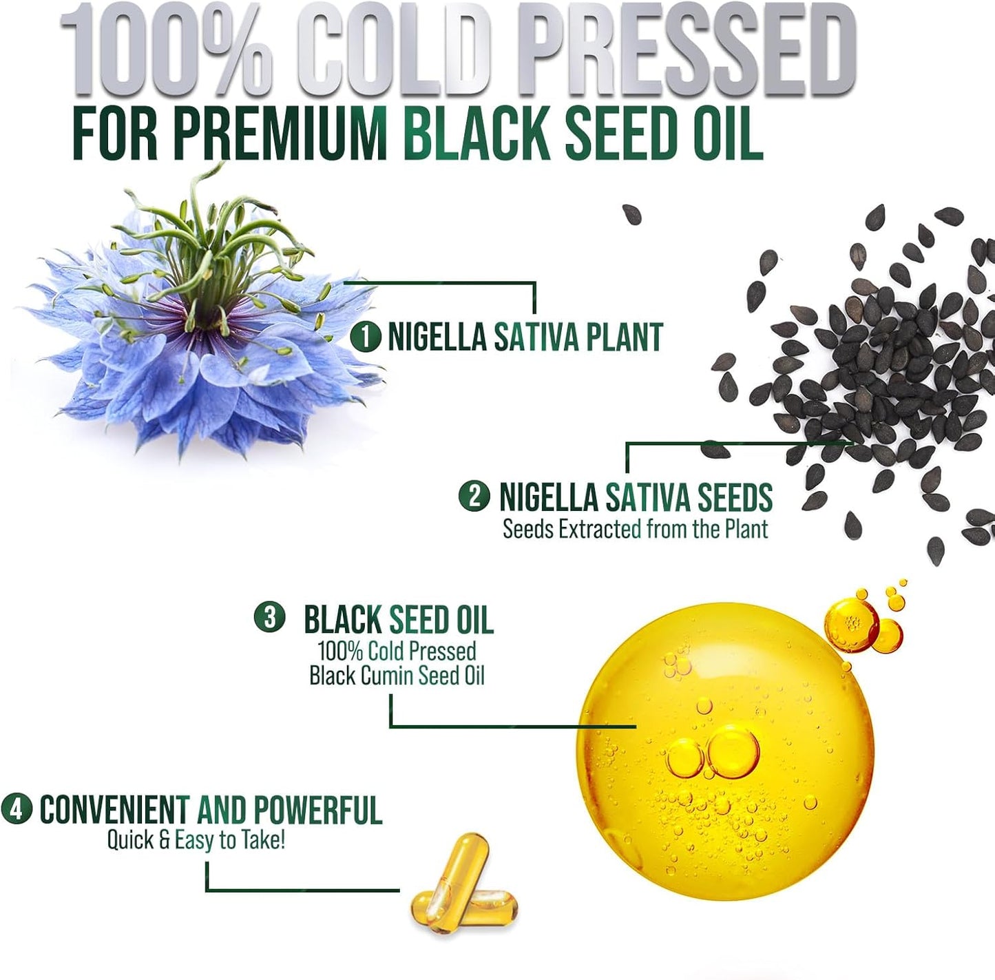 1000mg-premium-black-seed-oil-softgels---cold-pressed-nigella-sativa-pure-cumin-seed-oil-for-skin-immune-support---non-gmo-gluten-free---120-softgels-3