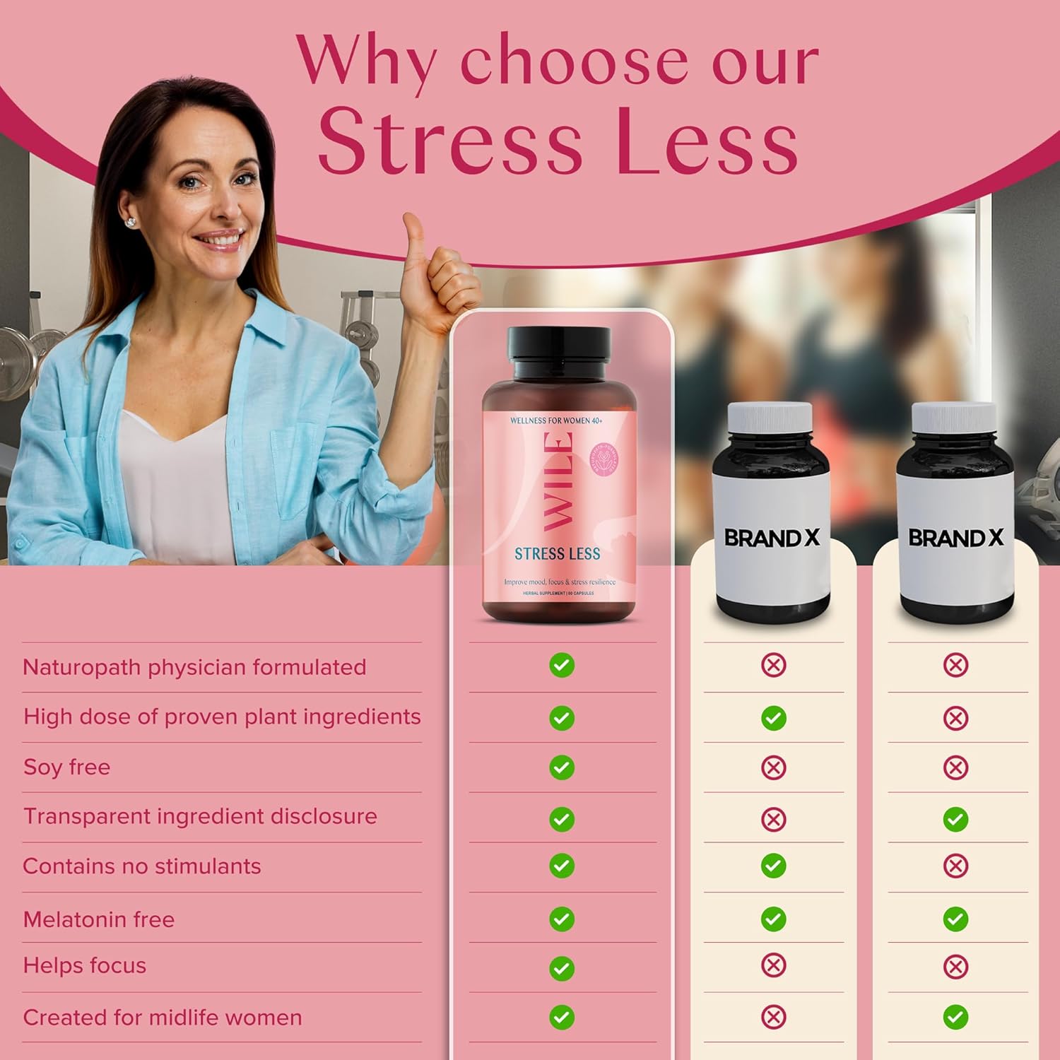 menopause-relief-supplement-for-women---ashwagandha-black-cohosh-blend---mood-sleep-support---hormone-balance---vegan---30-servings-5