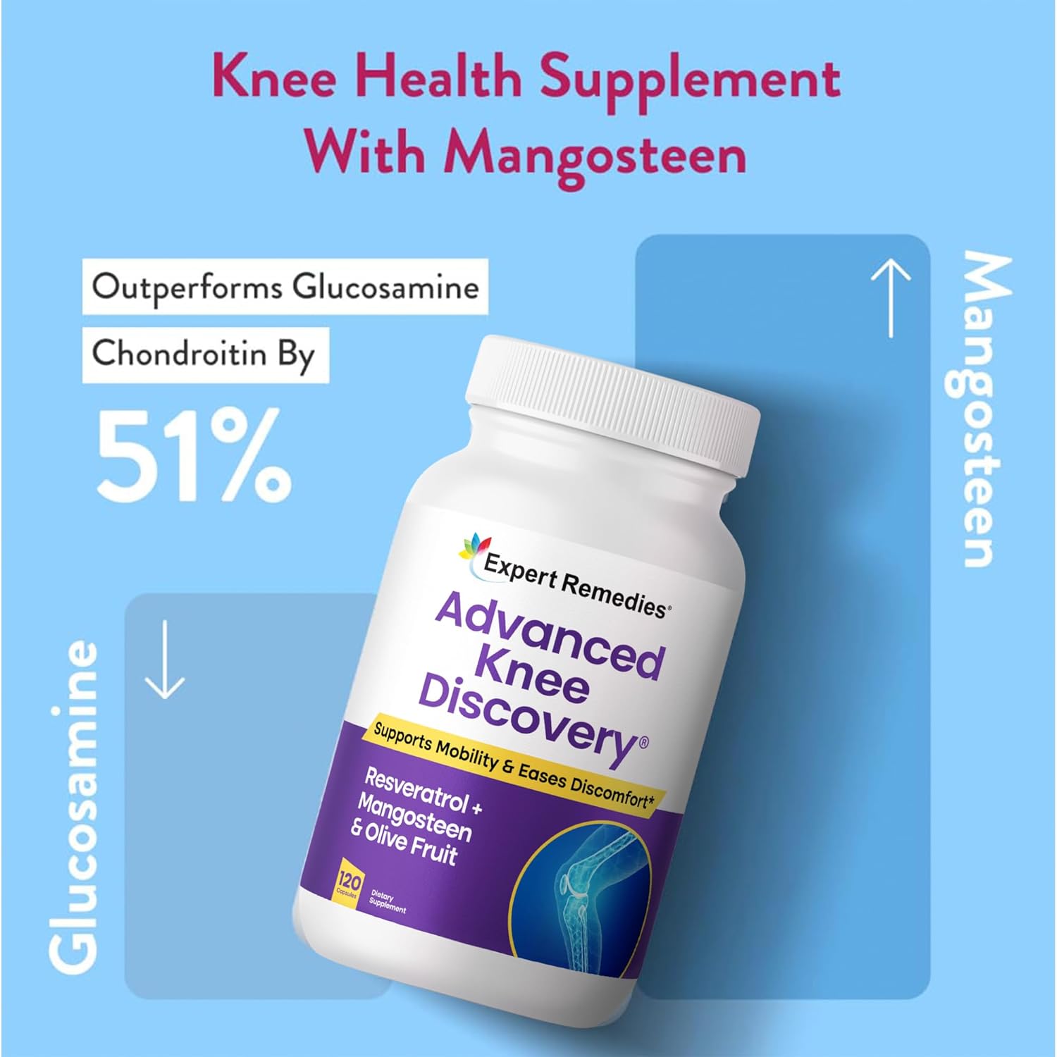 fast-acting-knee-joint-support-supplement-with-mangoselect-olive-fruit---non-gmo-pain-relief-blend-30-servings-2