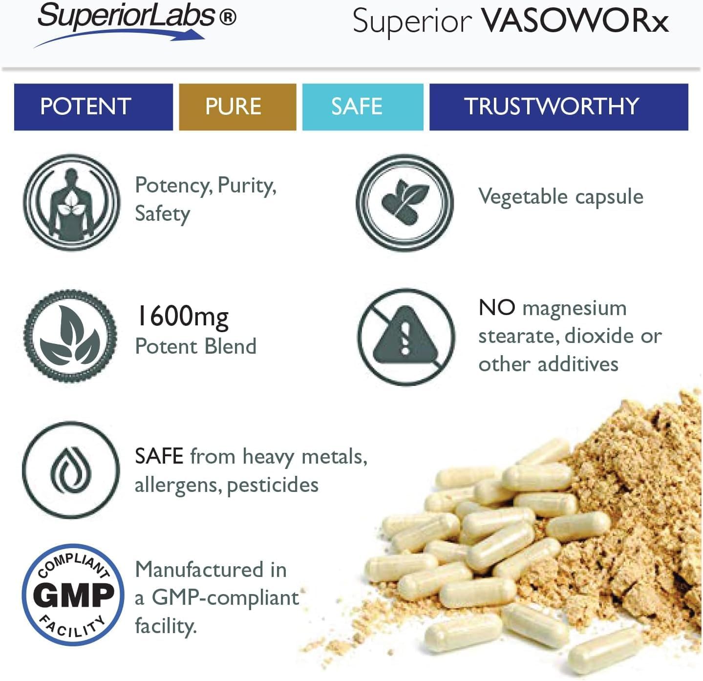 superior-labs-vaso-worx-advanced-vasodilation-no2-booster-supplement---enhance-pumps-endurance-energy---vascular-booster---120-veg-caps-4