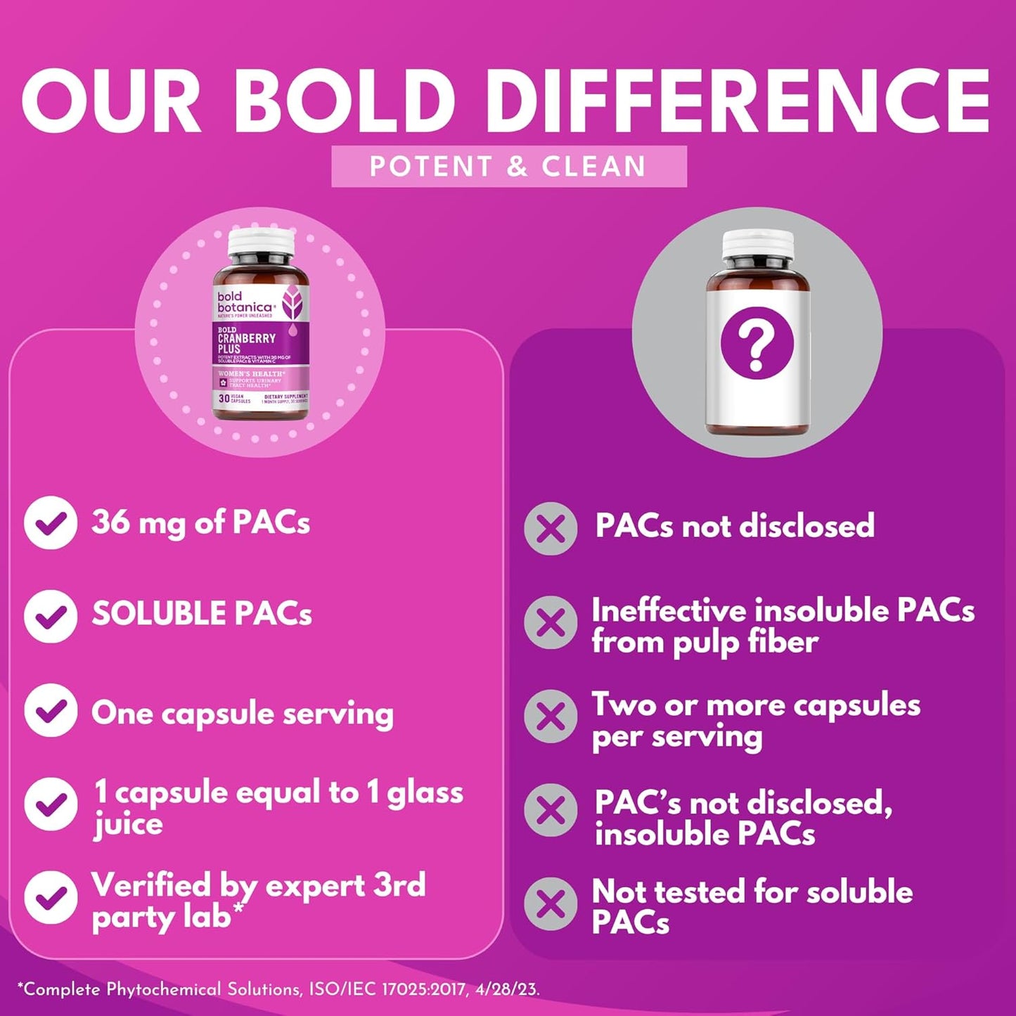 bold-botanica-cranberry-pac-supplement---36mg-pac-extract-for-uti-support---non-gmo-vitamin-c-30-vegan-capsules-5