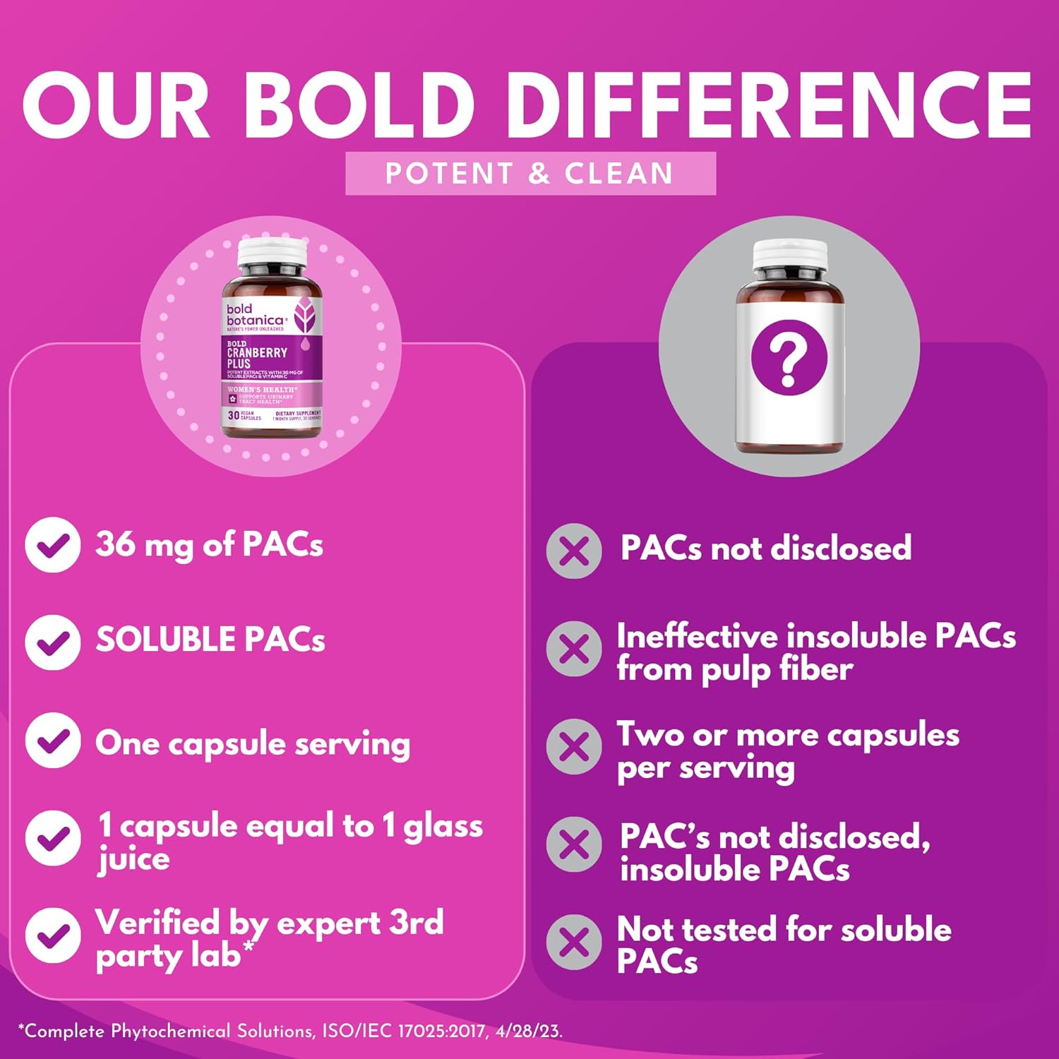 bold-botanica-cranberry-pac-supplement---36mg-pac-extract-for-uti-support---non-gmo-vitamin-c-30-vegan-capsules-5