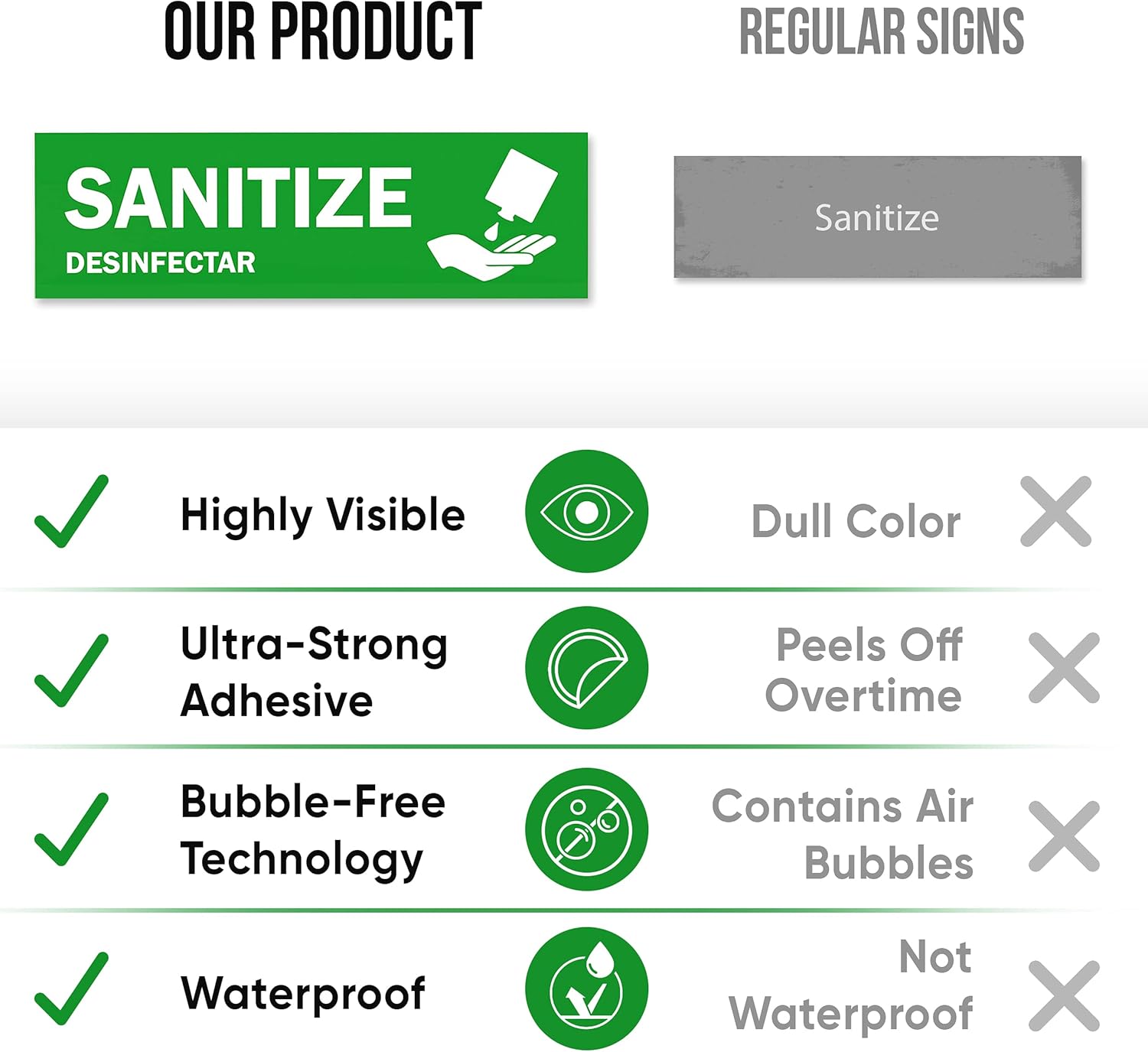 commercial-kitchen-sink-labels-set---wash-rinse-sanitize-hand-wash-only-sign---275-x-9---ideal-for-3-compartment-sink---restaurant-food-truck-wash-station-4