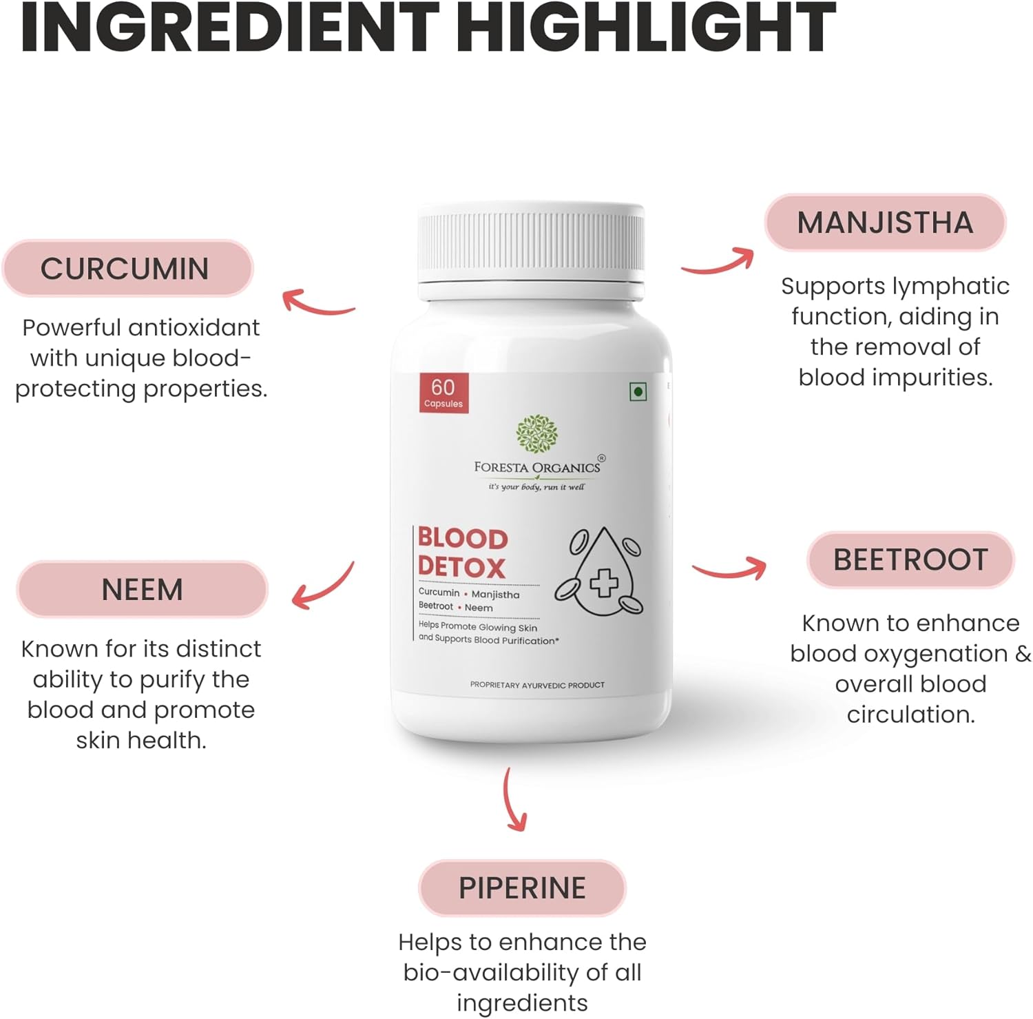 organic-blood-detox-capsules-with-neem-curcumin-beetroot-manjistha---60-count-pack---ayurvedic-natural-extracts---detoxify-your-body-3