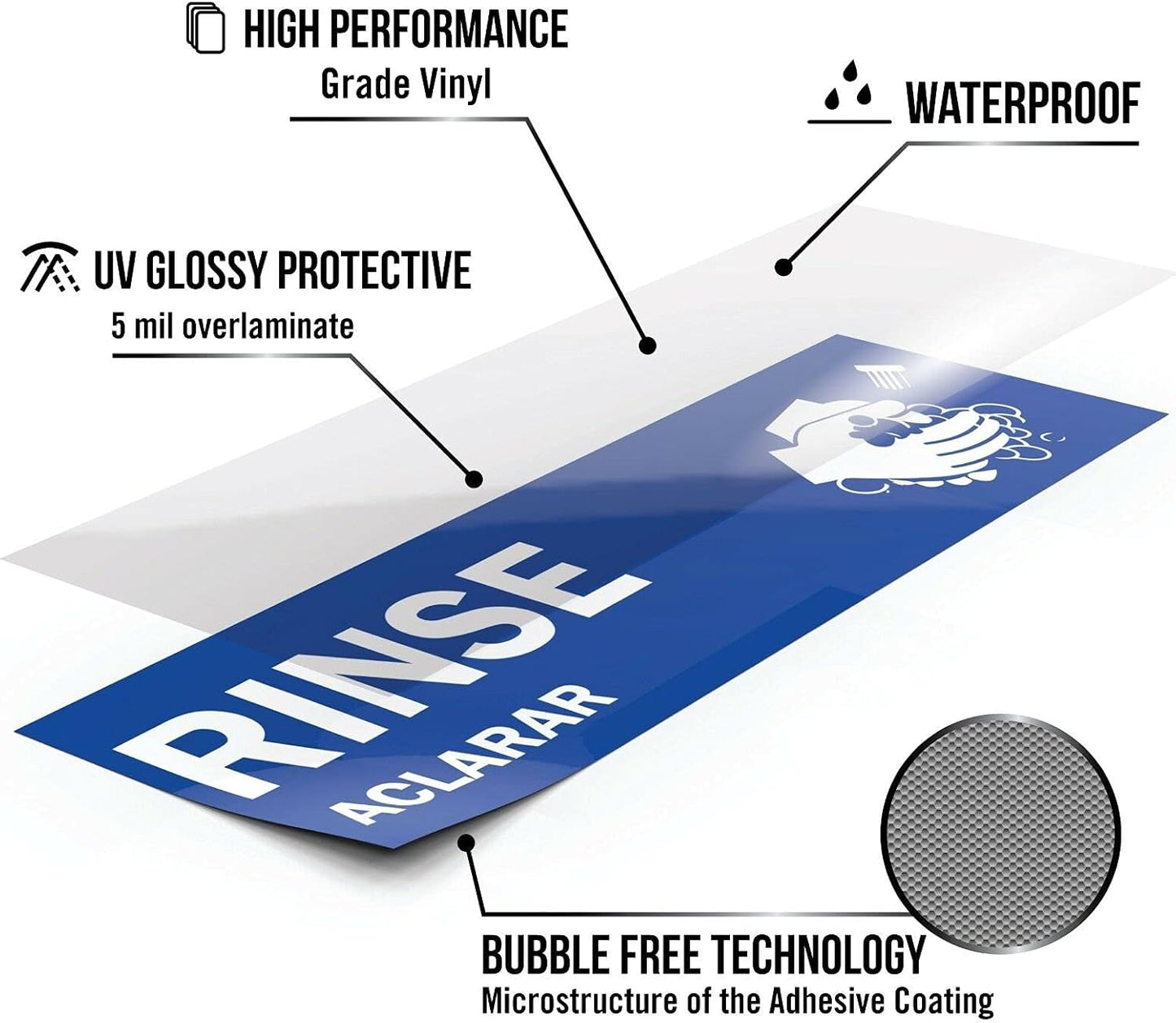 commercial-kitchen-sink-labels-set---wash-rinse-sanitize-hand-wash-only-sign---275-x-9---ideal-for-3-compartment-sink---restaurant-food-truck-wash-station-7