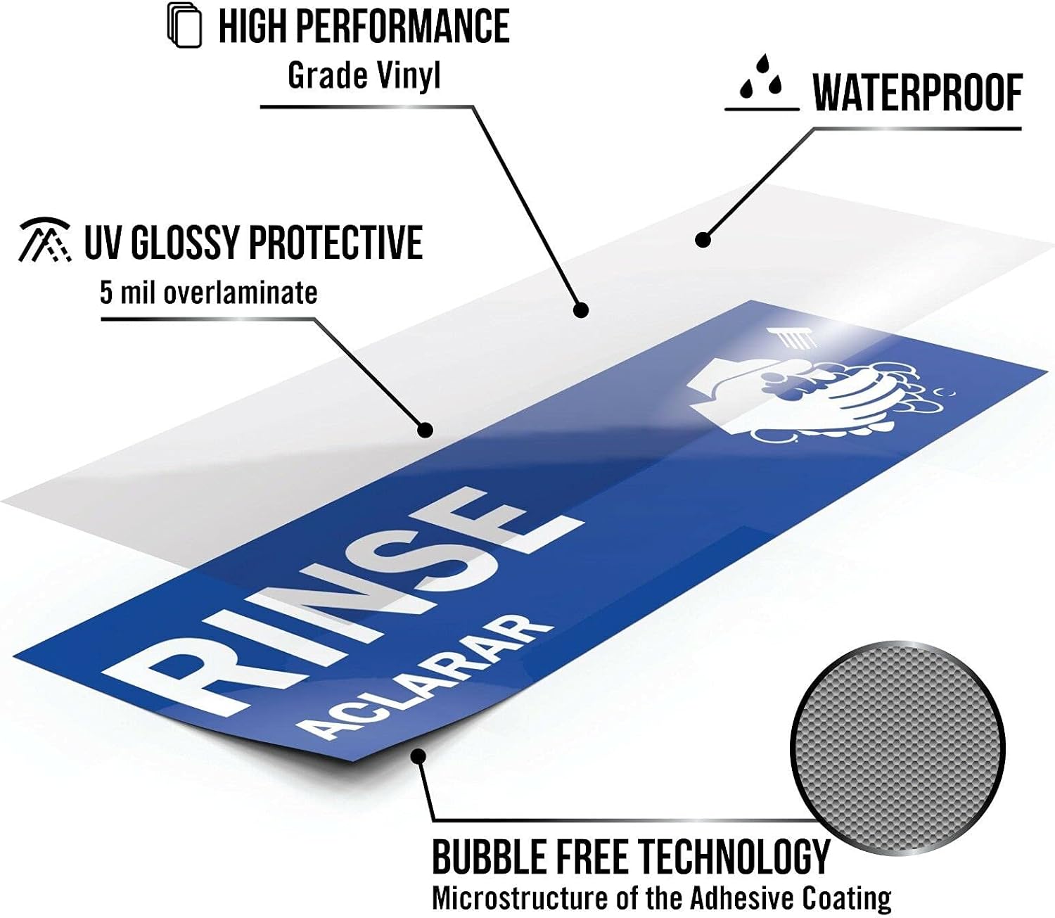 commercial-kitchen-sink-labels-set---wash-rinse-sanitize-hand-wash-only-sign---275-x-9---ideal-for-3-compartment-sink---restaurant-food-truck-wash-station-7