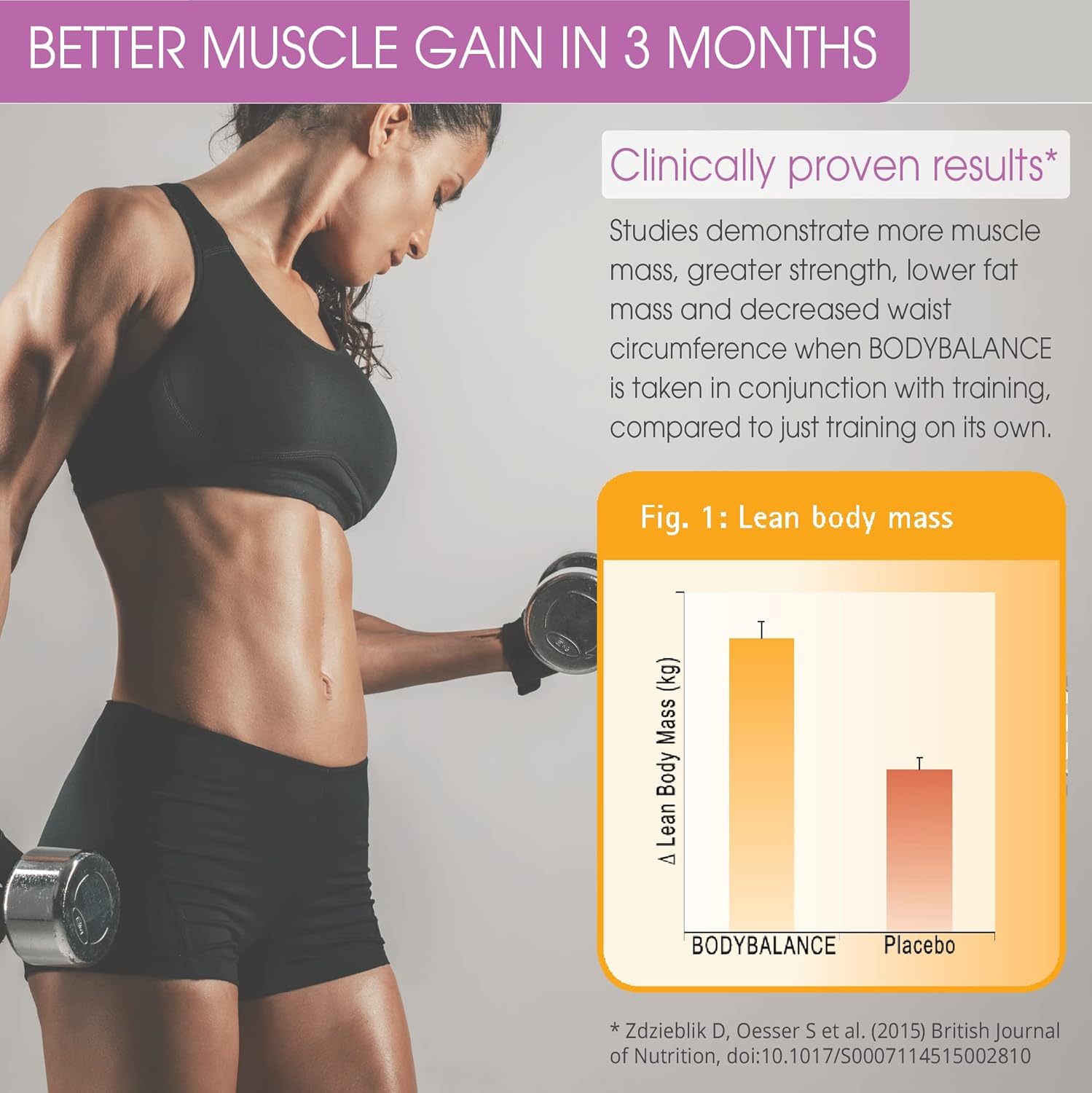 Mixed Berry Muscle Boost Collagen Supplement Powder - 30 Servings | Hydrolyzed BODYBALANCE Collagen Peptides & Buffered Vitamin C for Improved Body Composition | Sparkle Wellness - Espot.com.au