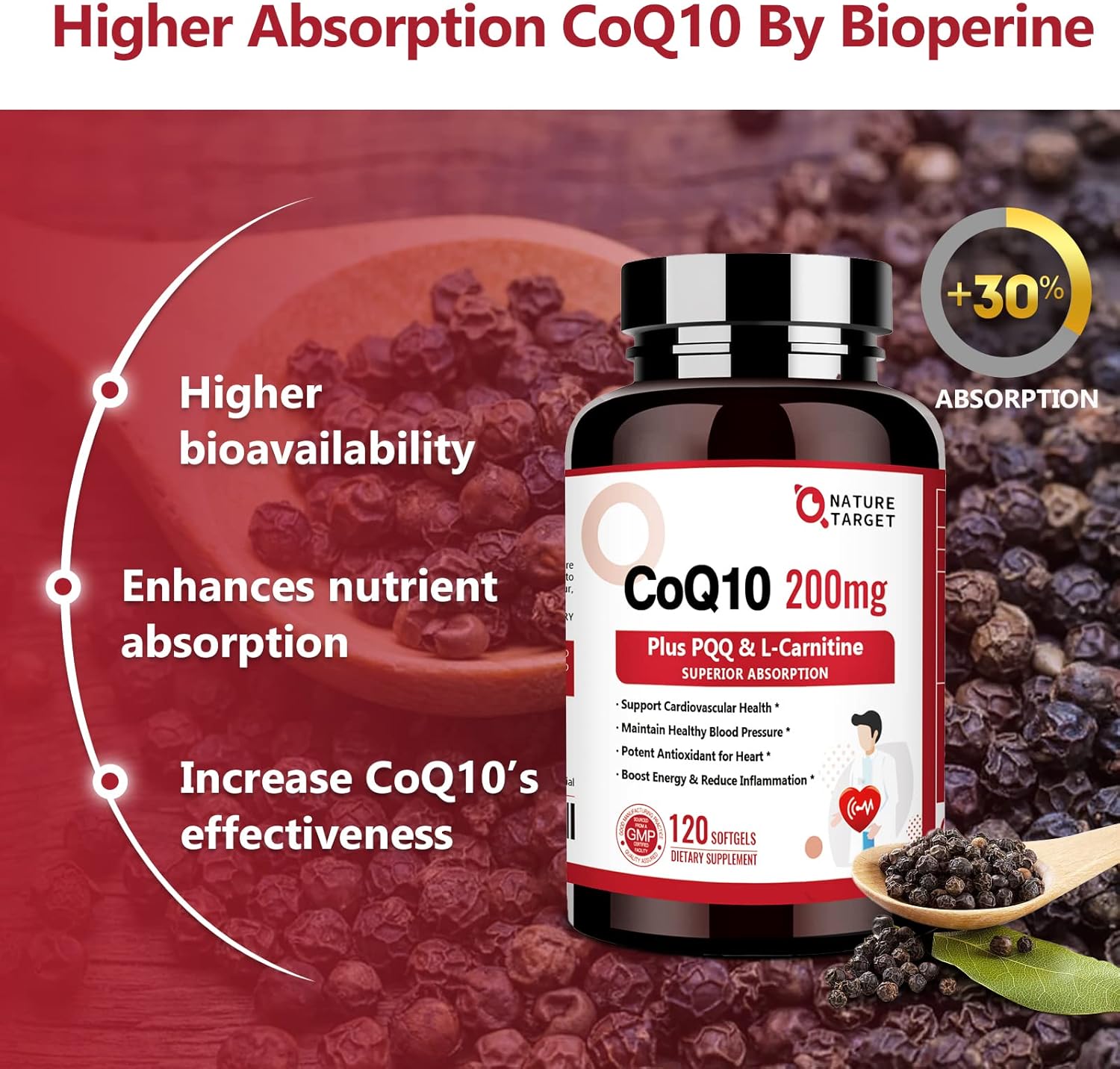 high-absorption-nature-target-coq10-200mg-with-pqq-l-carnitine-omega-3s---supports-heart-immune-system-and-energy-production---120-servings-6