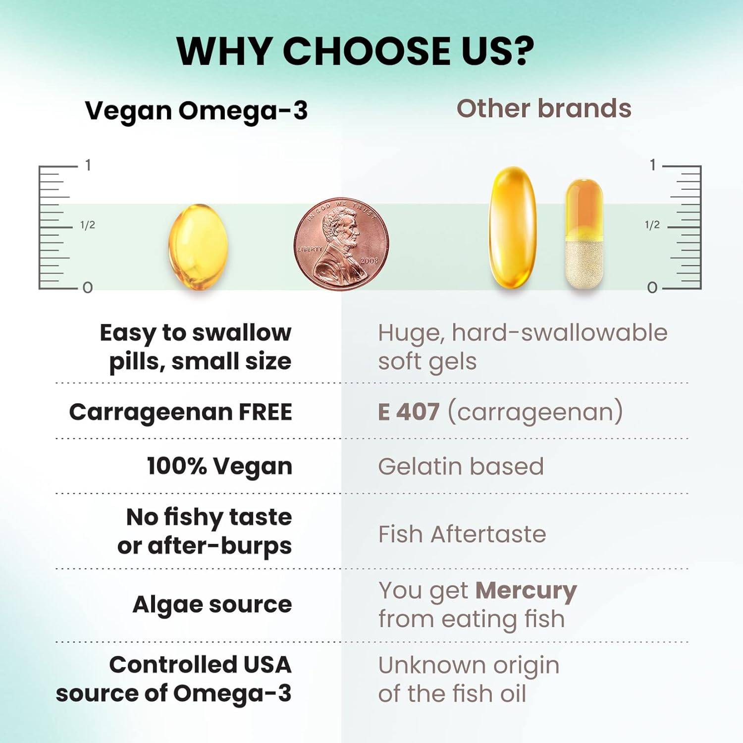 kids-multivitamin-gummies-and-vegan-omega-3-softgels-by-dr-moritz---essential-nutrients-for-childrens-health-and-wellness-7